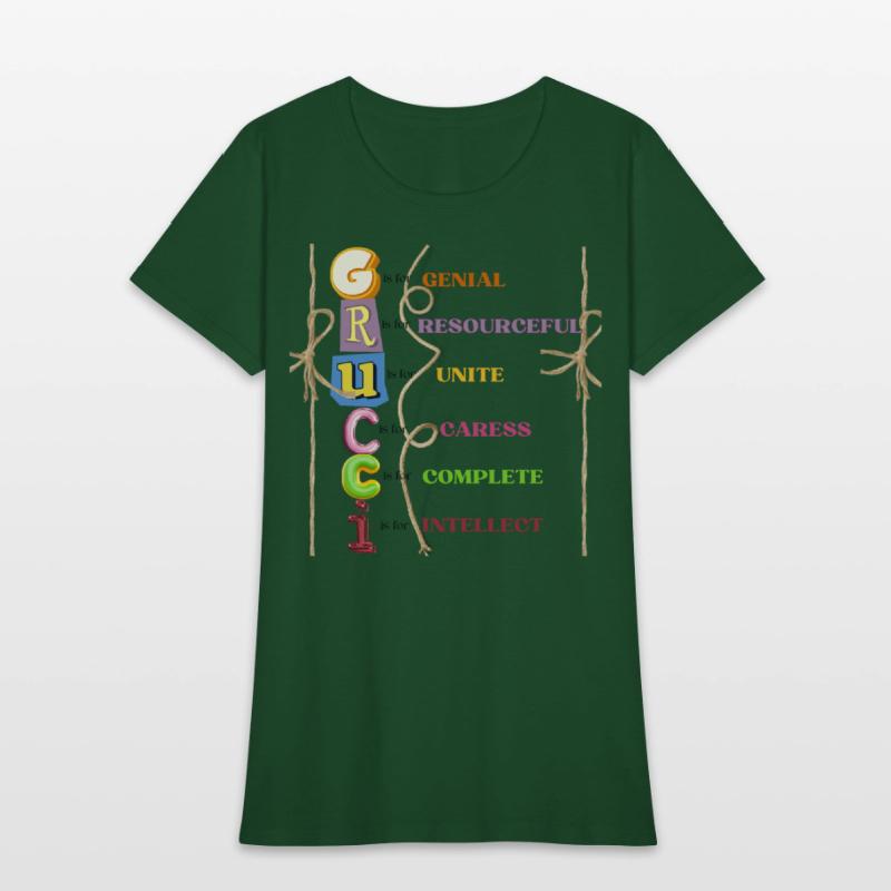 What is the Meaning of Grucci