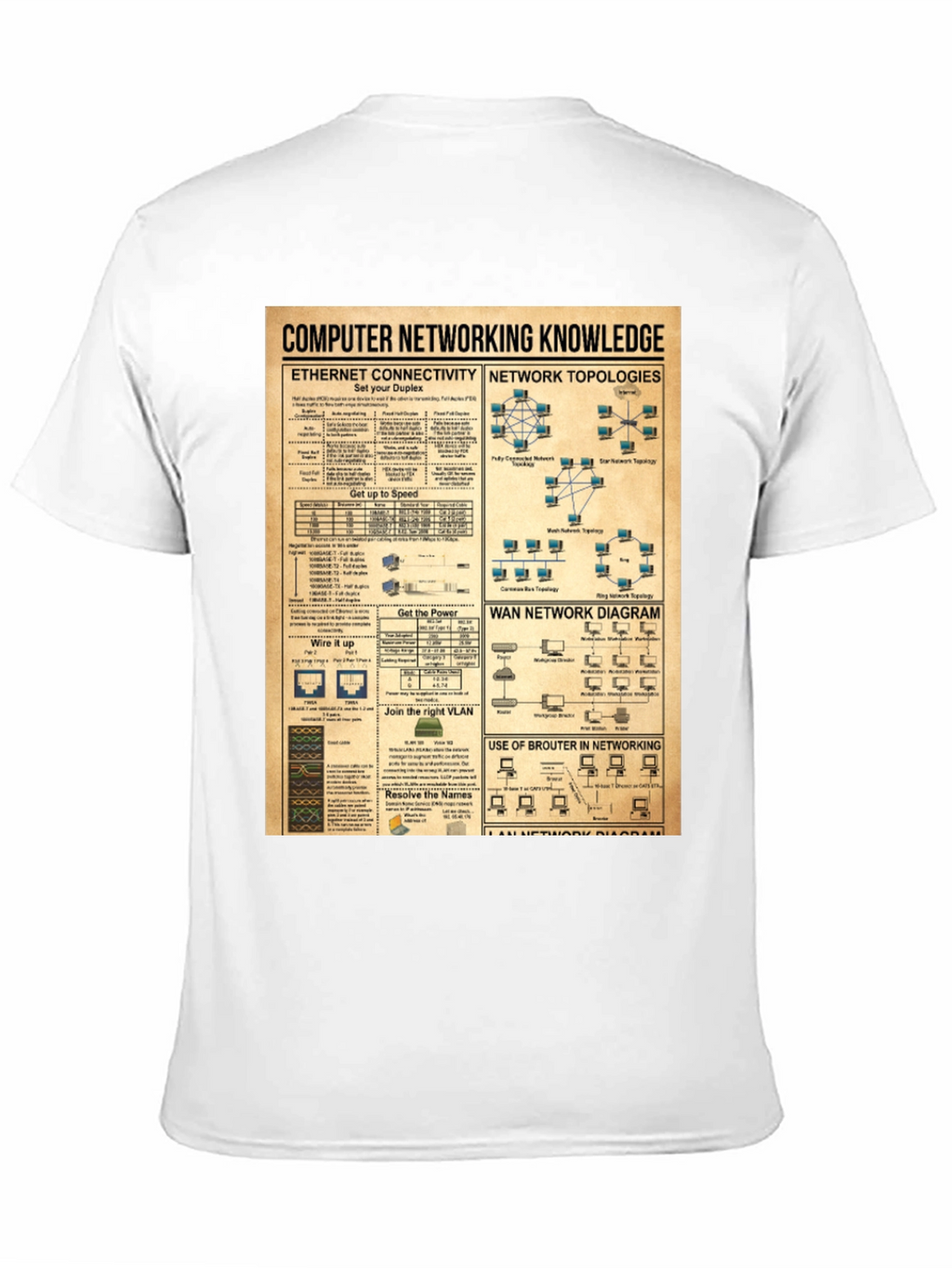 Computer Networking Knowledge Black T-Shirt