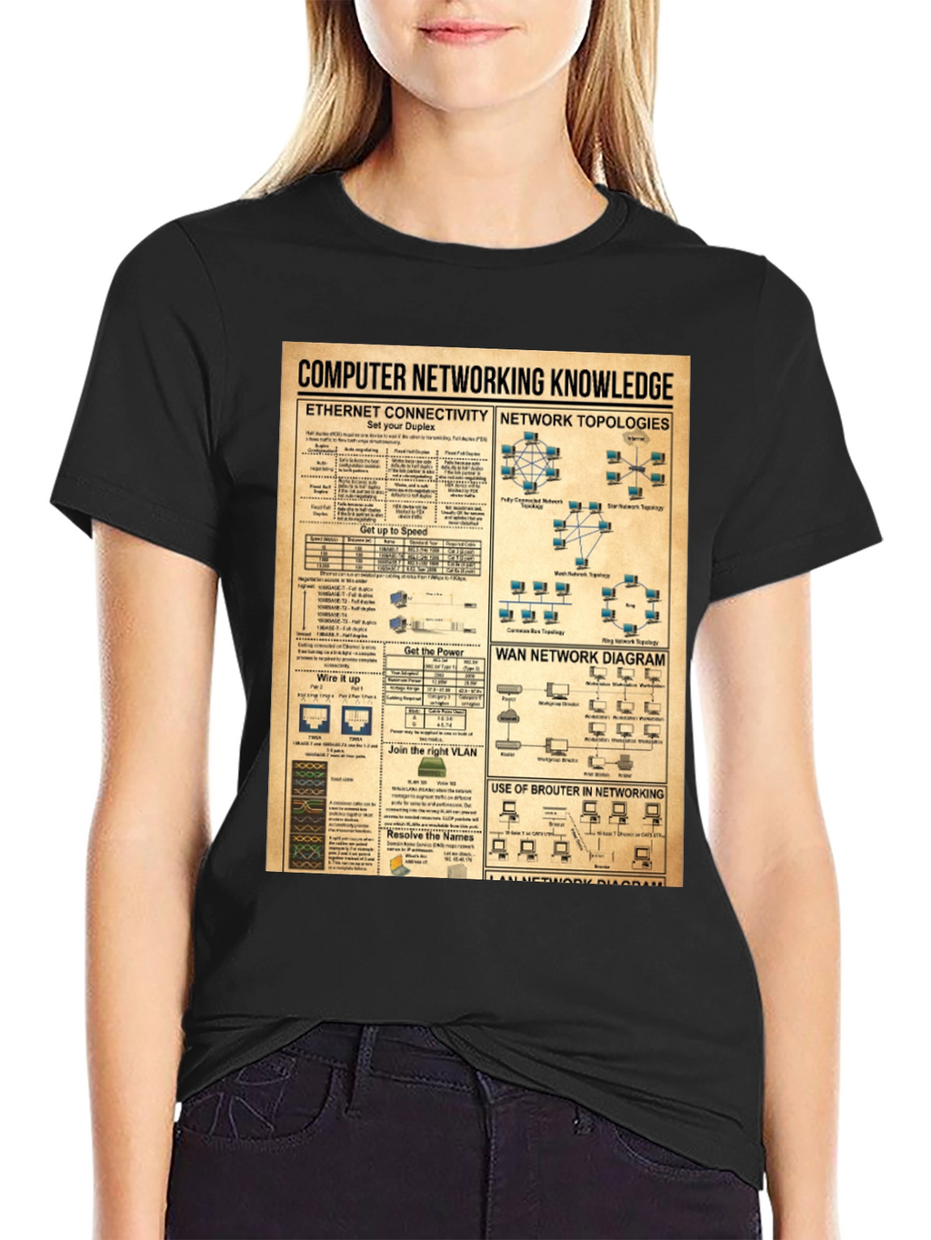 Computer Networking Knowledge Black T-Shirt