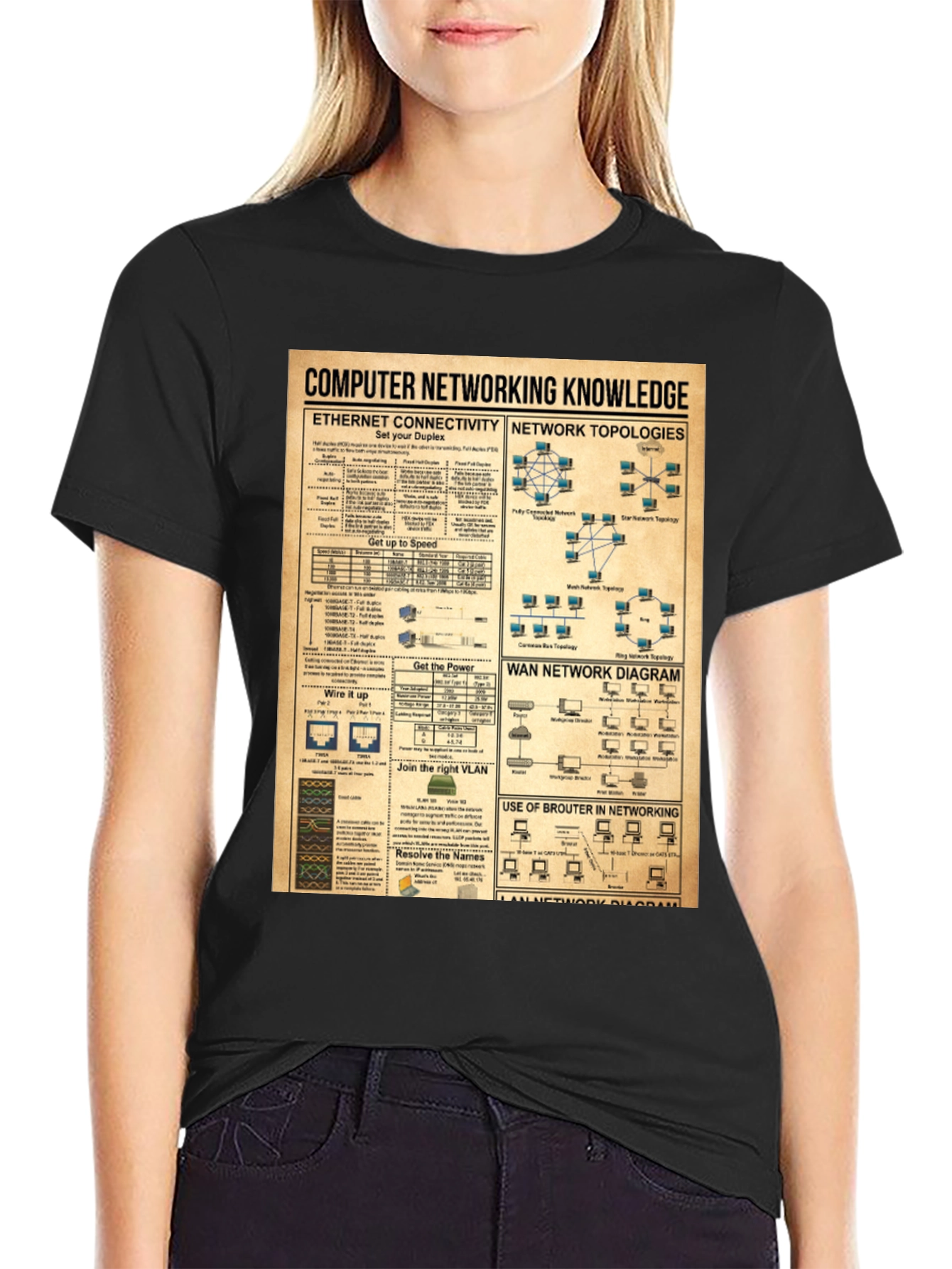 Computer Networking Knowledge Black T-Shirt