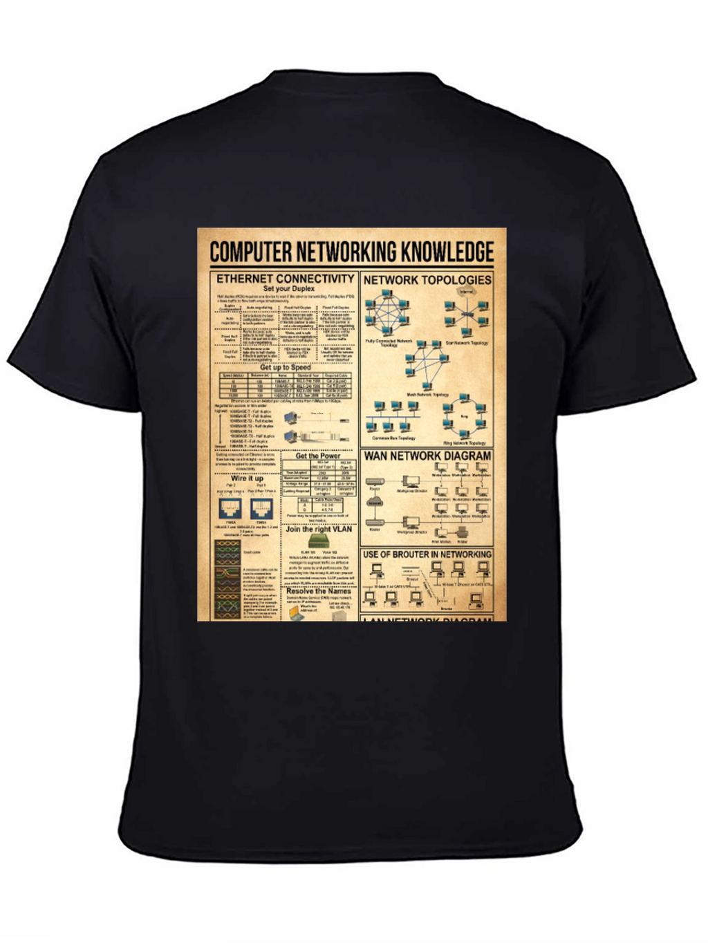 Computer Networking Knowledge Black T-Shirt