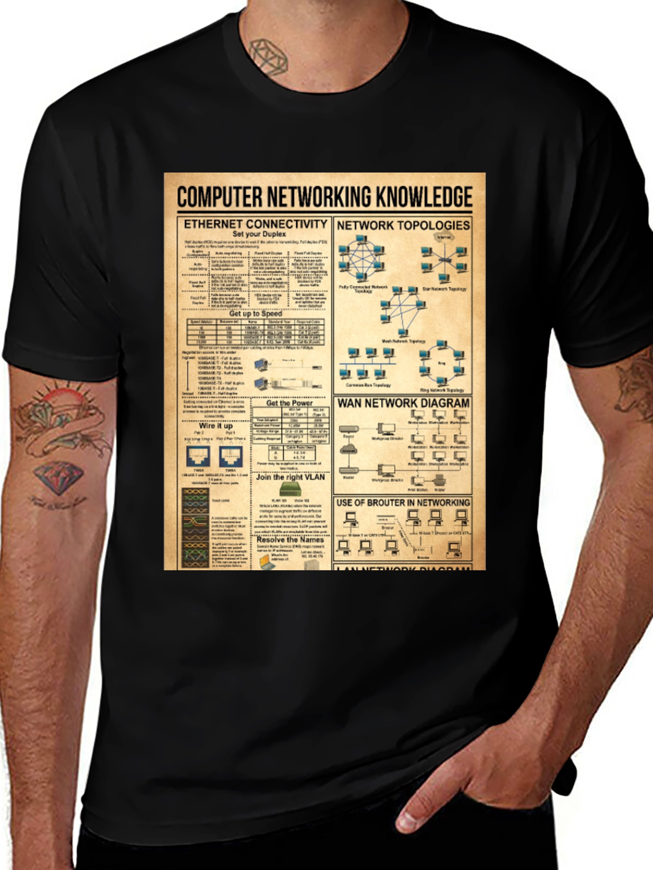 Computer Networking Knowledge Black T-Shirt