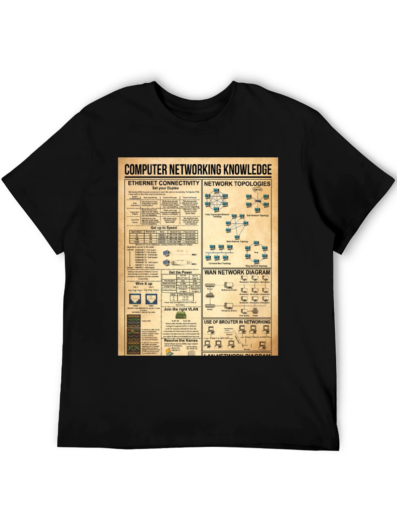 Computer Networking Knowledge Black T-Shirt