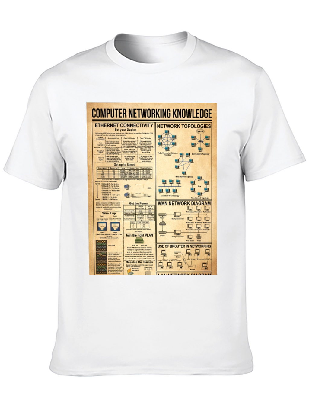 Computer Networking Knowledge Black T-Shirt