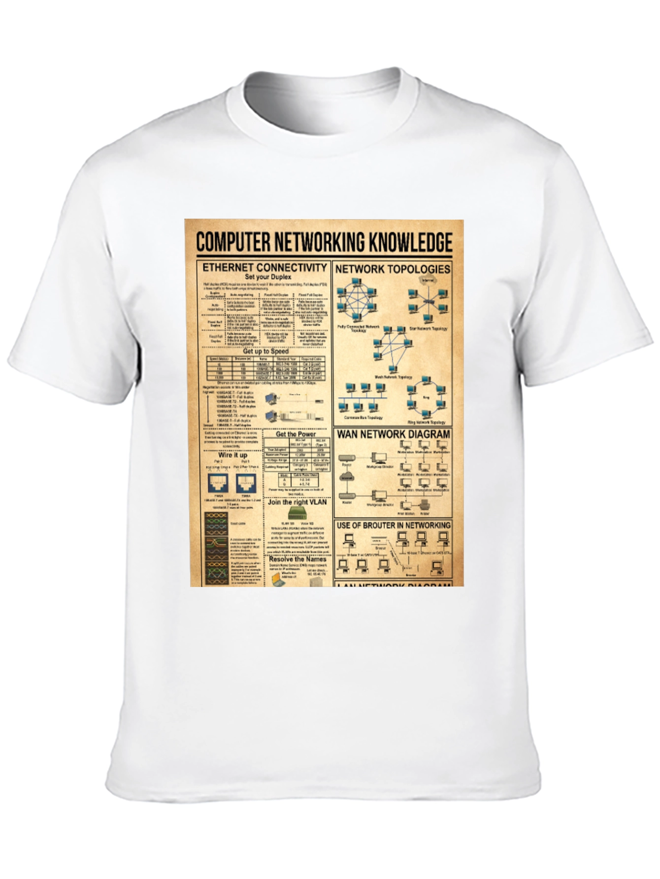 Computer Networking Knowledge Black T-Shirt