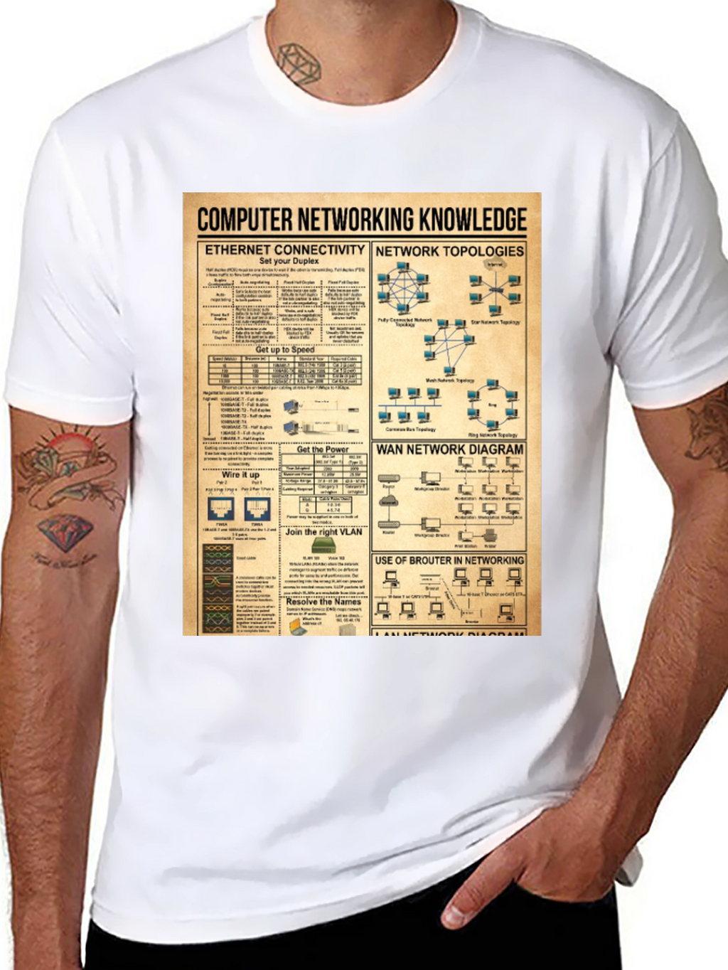 Computer Networking Knowledge Black T-Shirt