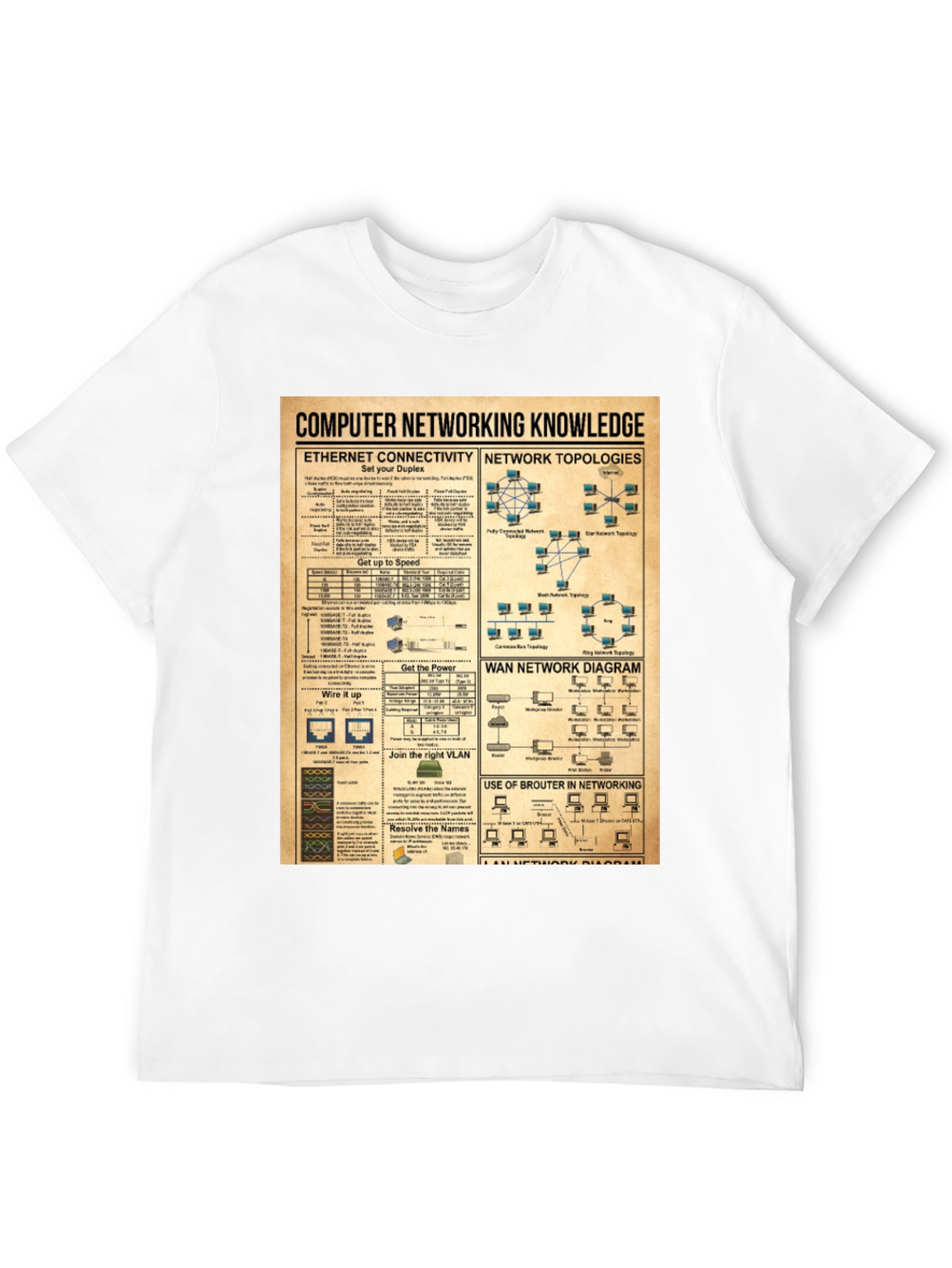 Computer Networking Knowledge Black T-Shirt