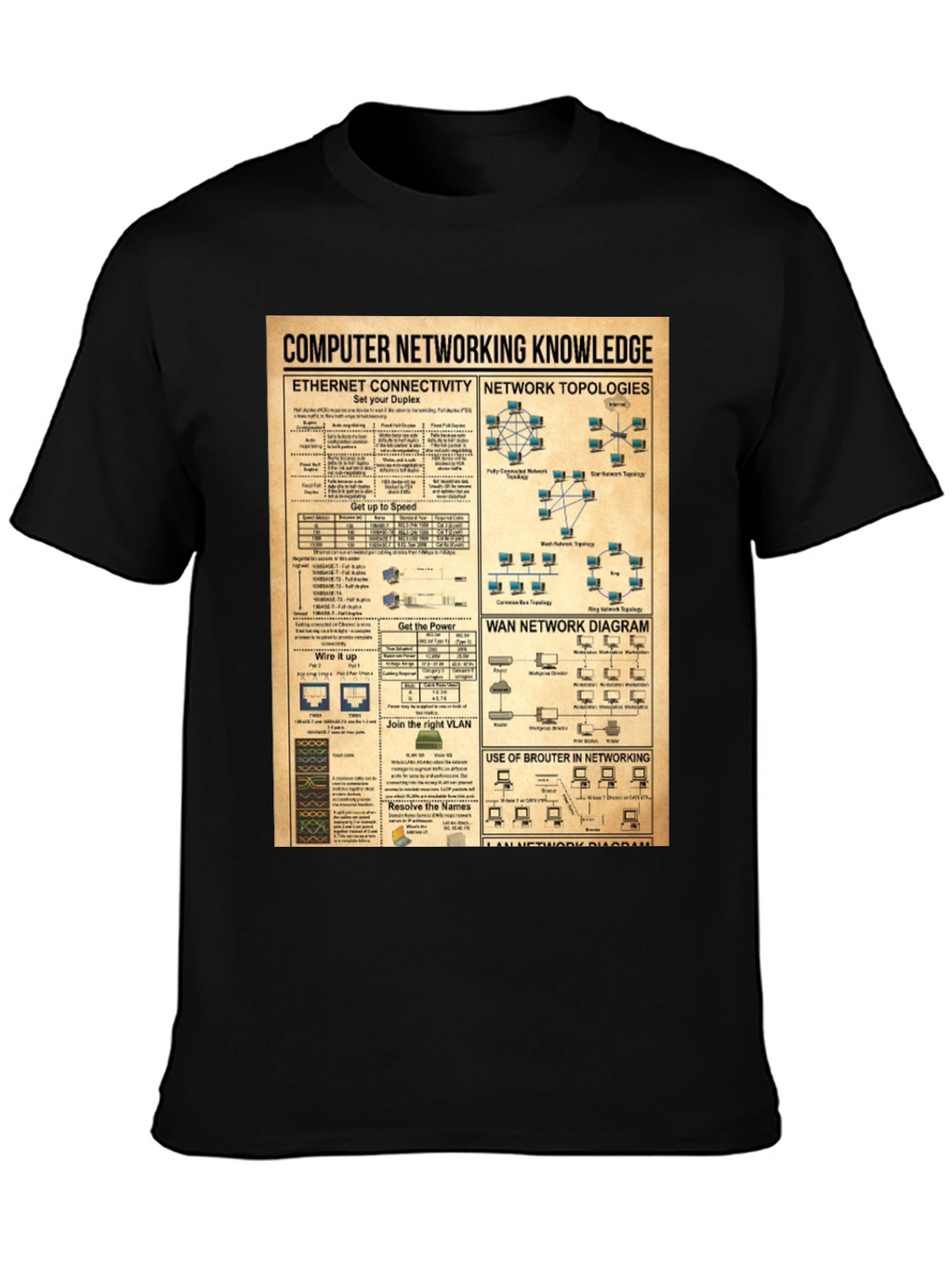 Computer Networking Knowledge Black T-Shirt
