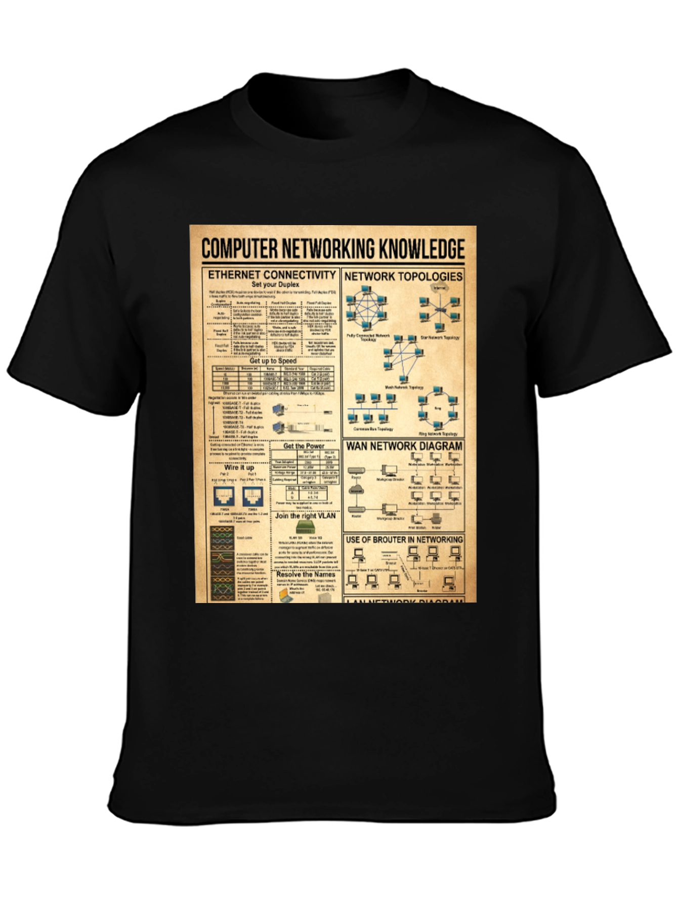 Computer Networking Knowledge Black T-Shirt