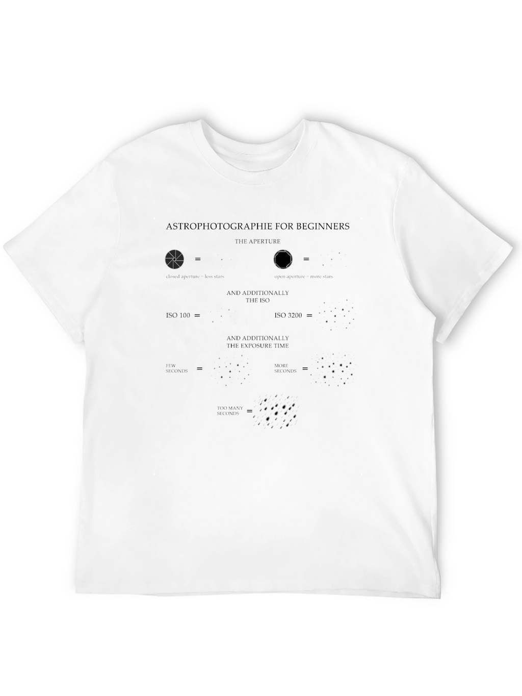 Astrophotography Beginners Guide T-Shirt