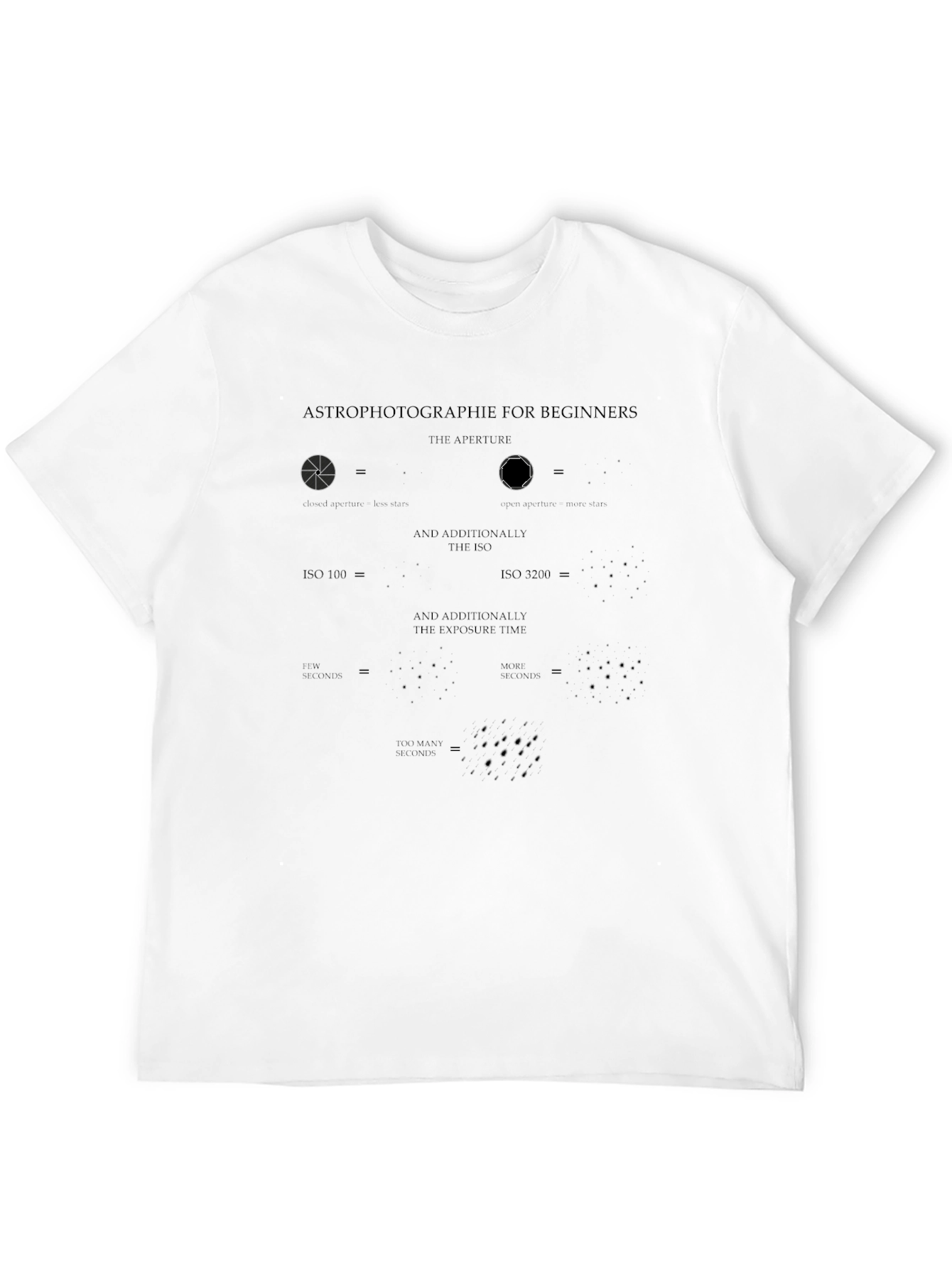 Astrophotography Beginners Guide T-Shirt