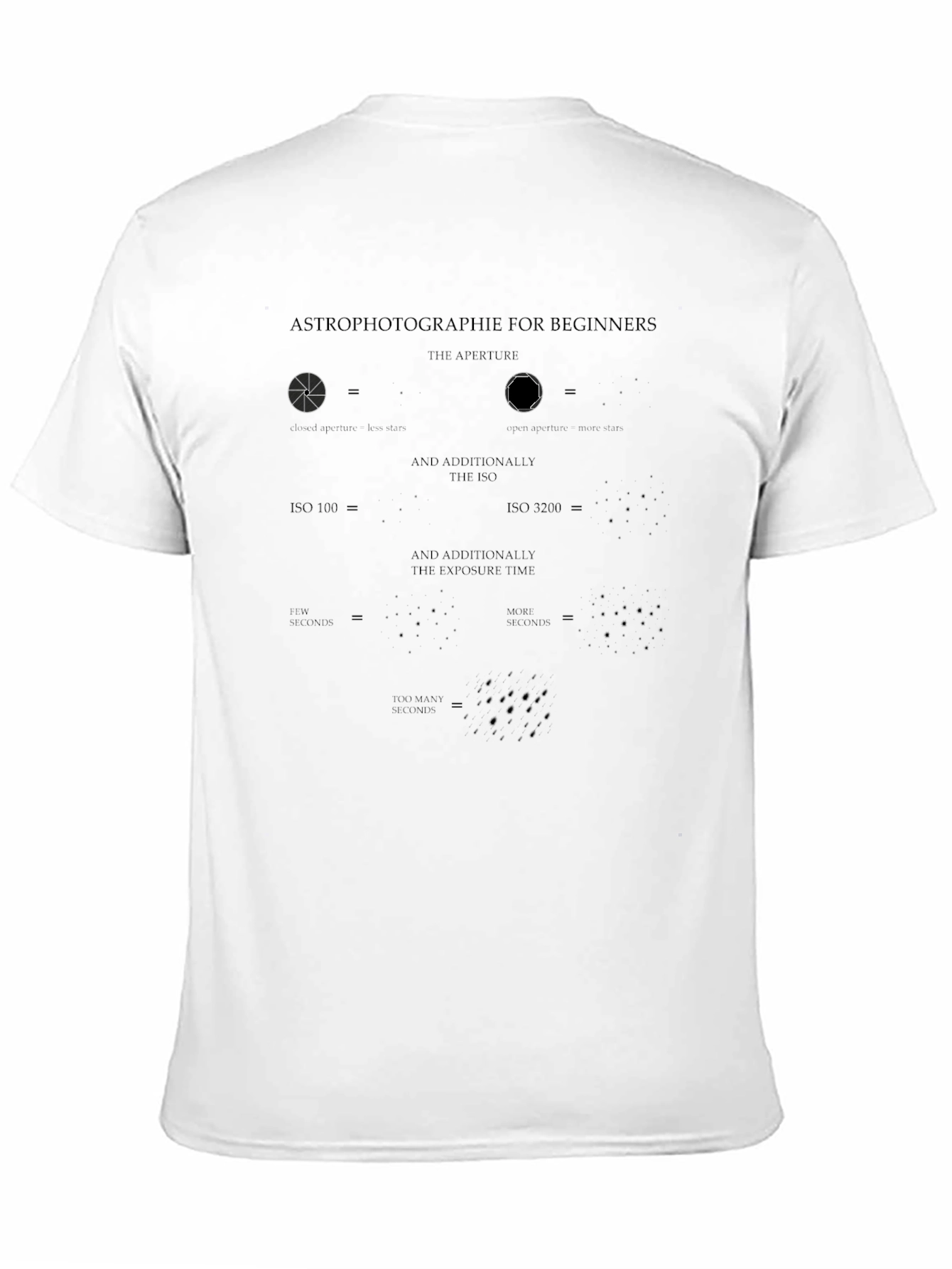 Astrophotography Beginners Guide T-Shirt