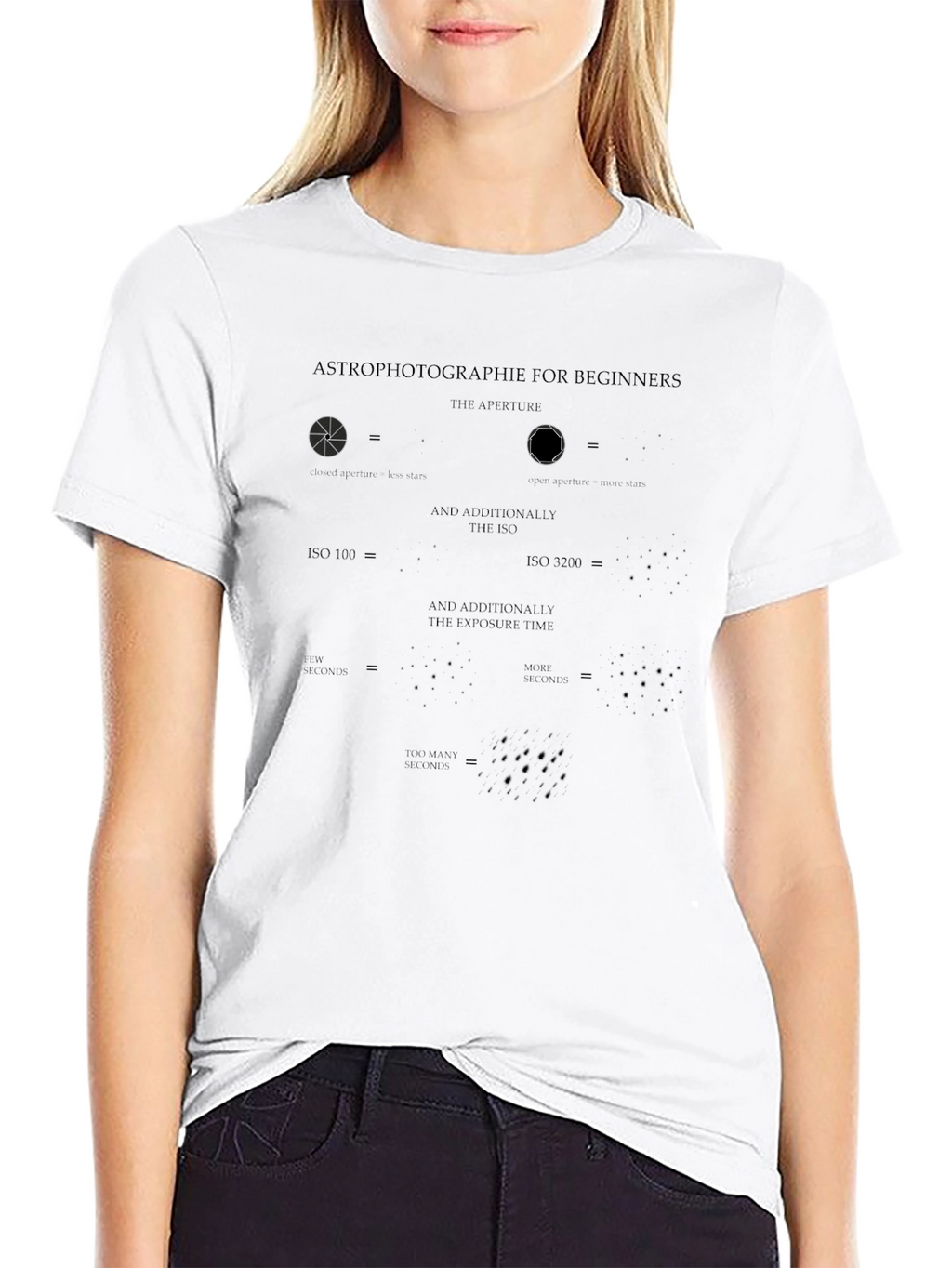 Astrophotography Beginners Guide T-Shirt