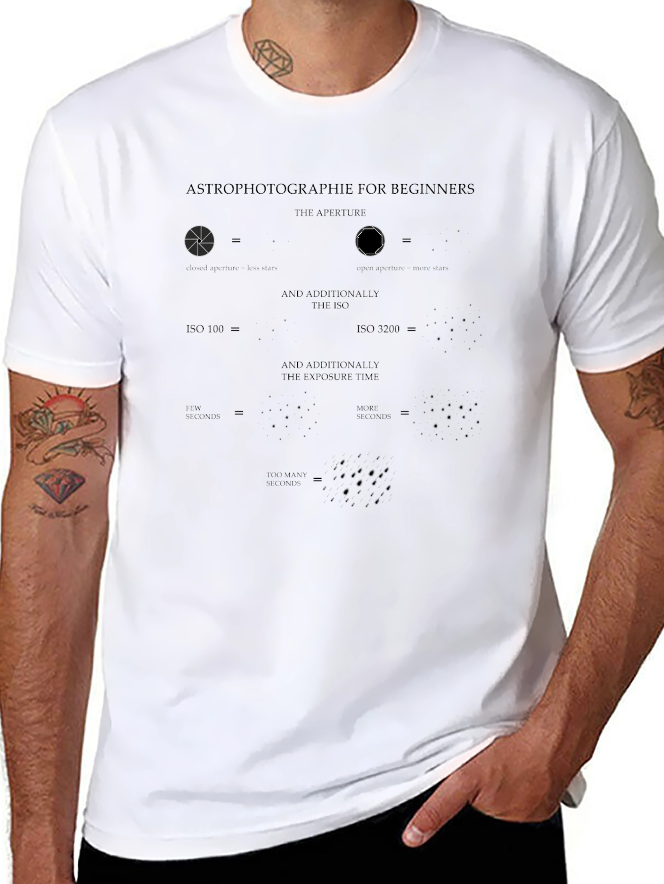 Astrophotography Beginners Guide T-Shirt