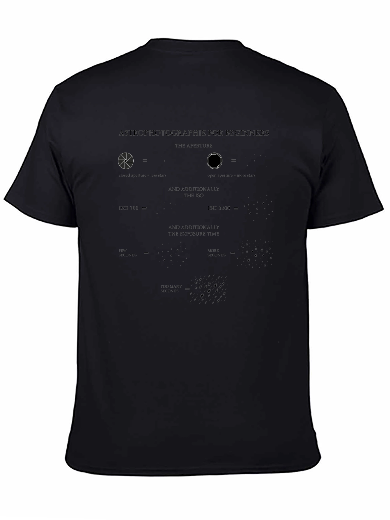 Astrophotography Beginners Guide T-Shirt