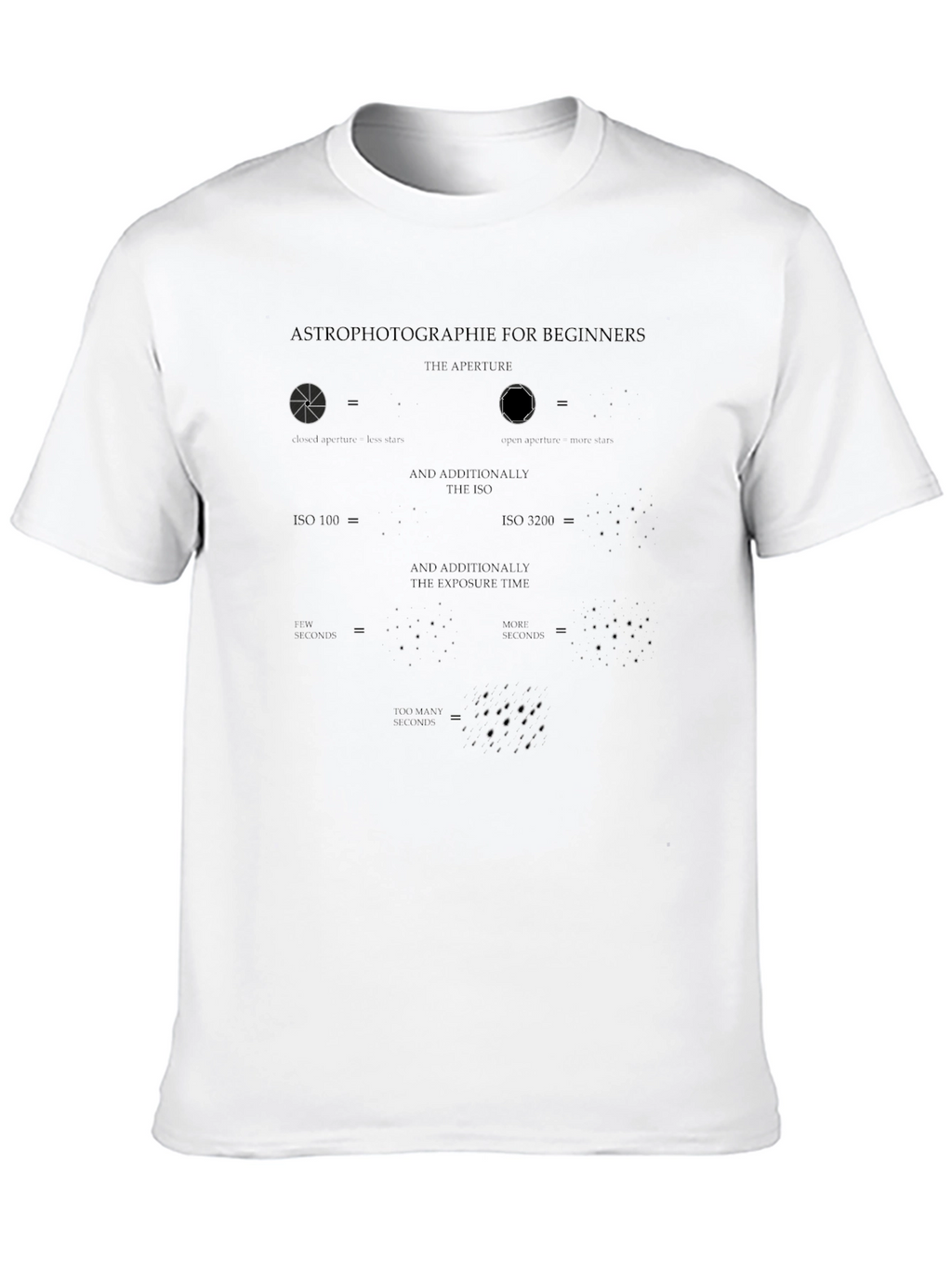 Astrophotography Beginners Guide T-Shirt