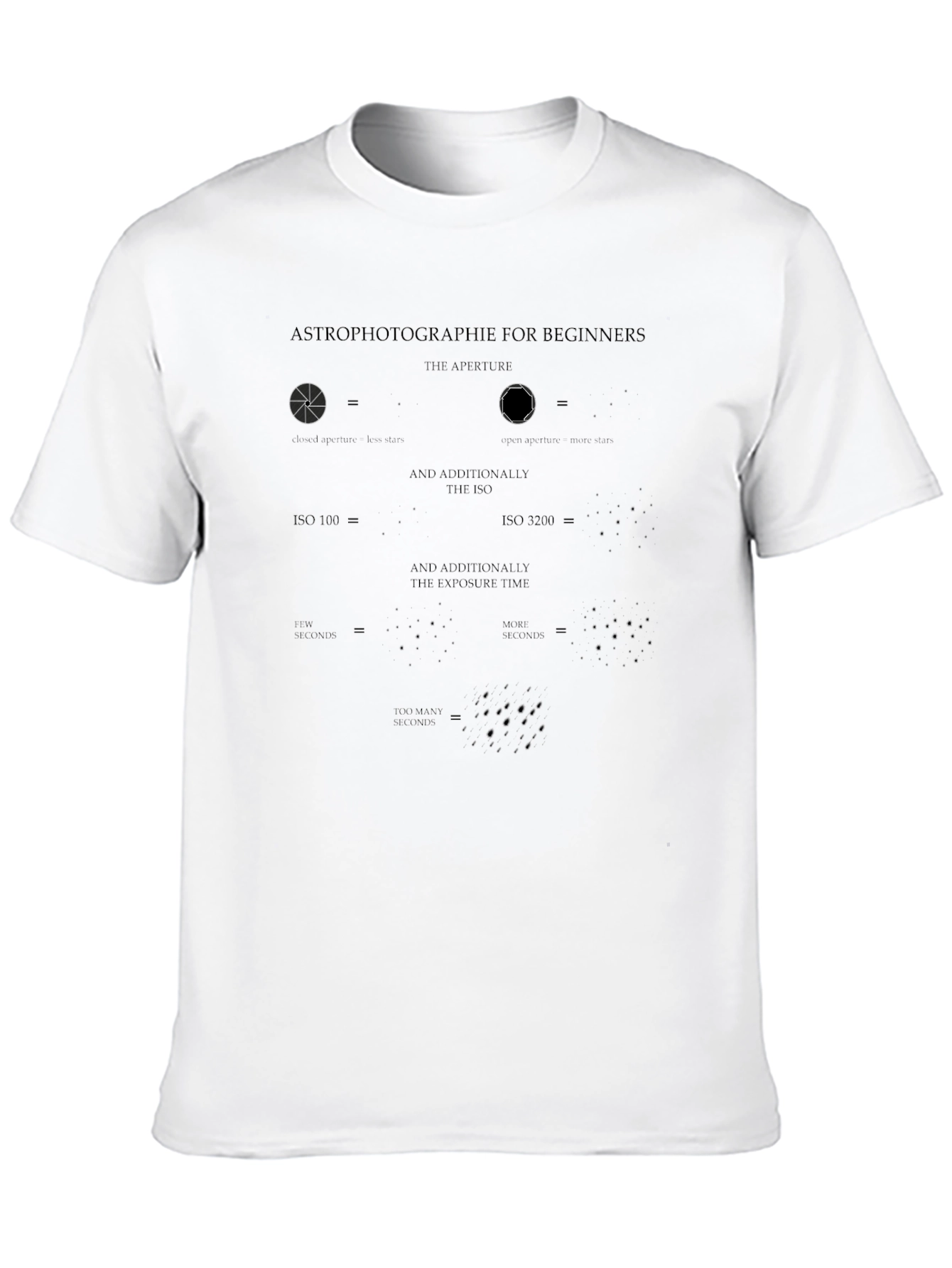 Astrophotography Beginners Guide T-Shirt