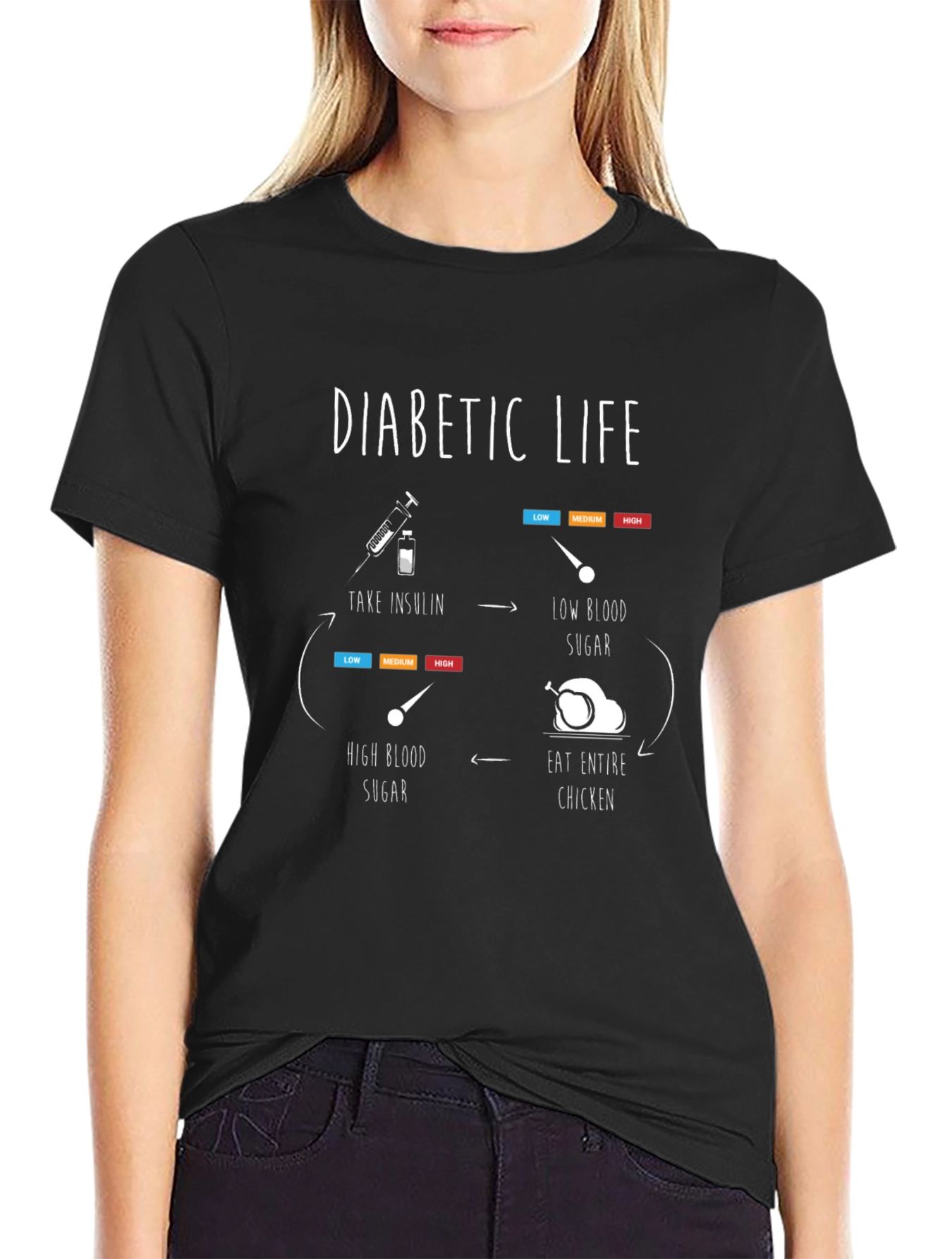 Diabetic Life Cycle Black T-Shirt