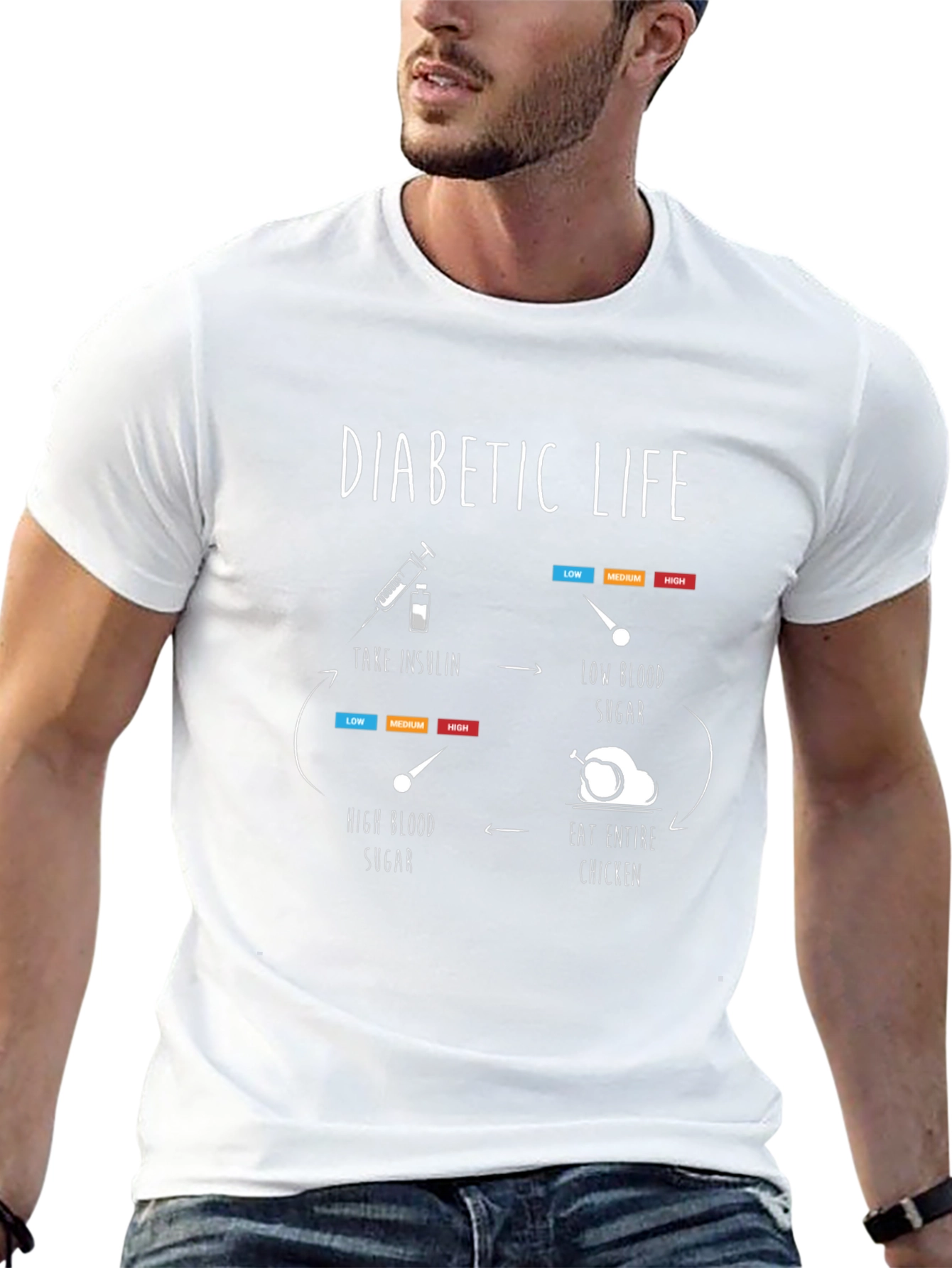 Diabetic Life Cycle Black T-Shirt