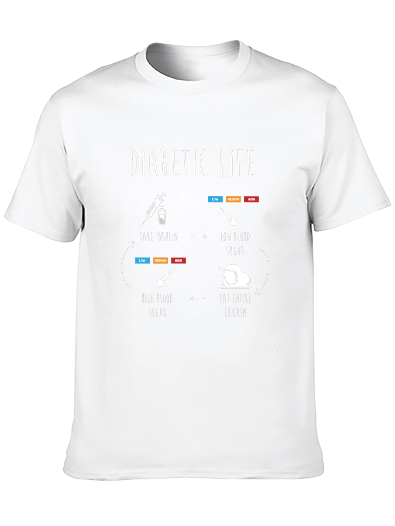 Diabetic Life Cycle Black T-Shirt