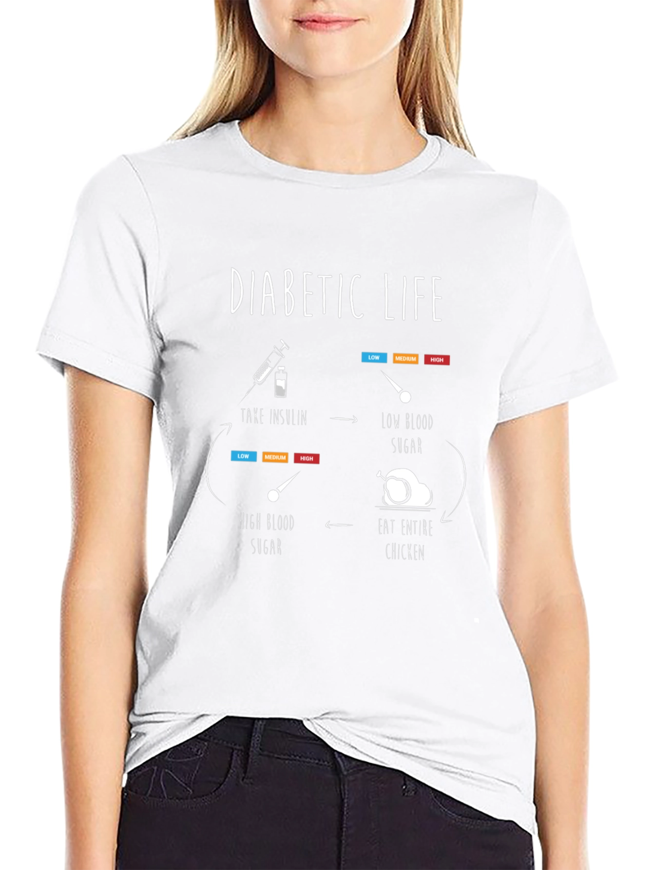 Diabetic Life Cycle Black T-Shirt