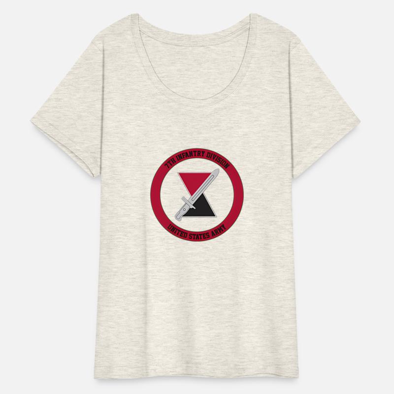 7Th Infantry Division