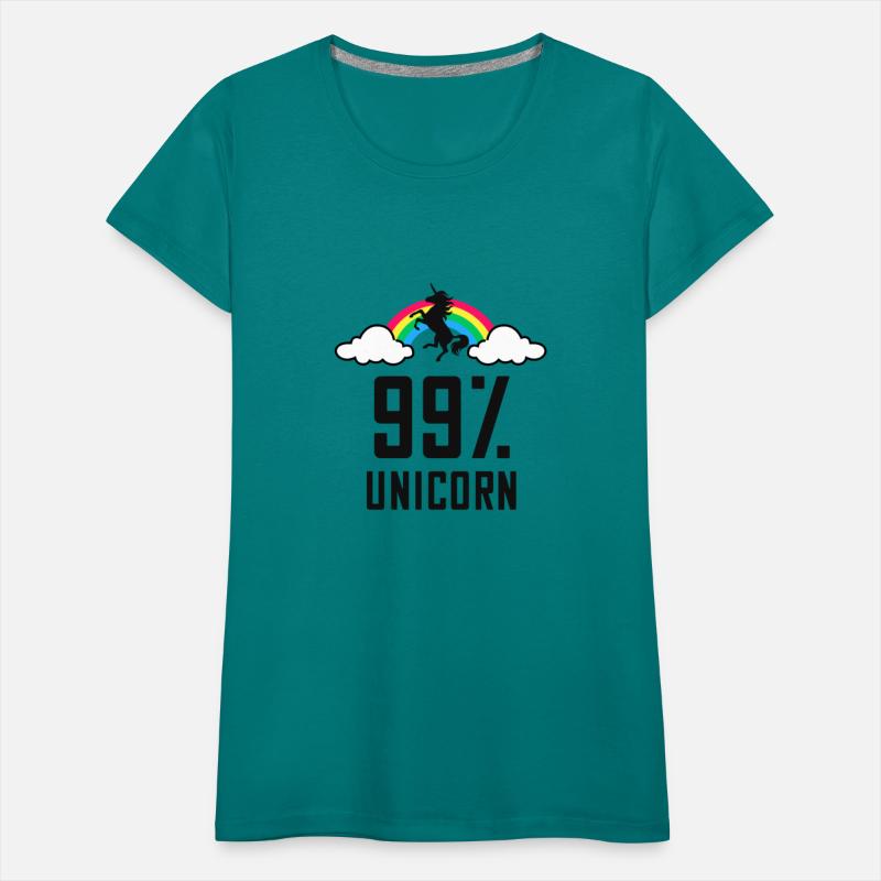 99% UNICORN