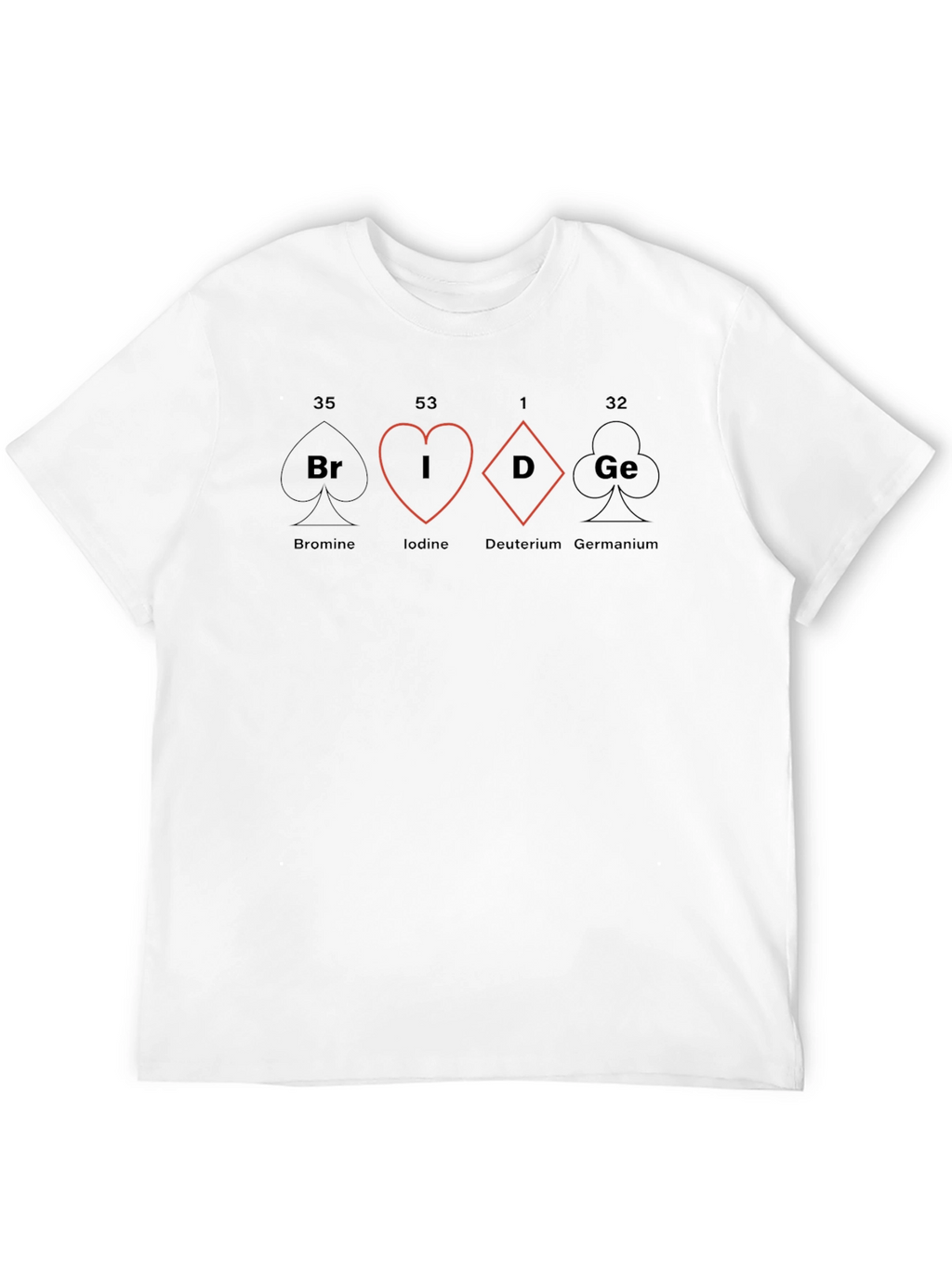 Periodic Table of Elements  Black T-Shirt