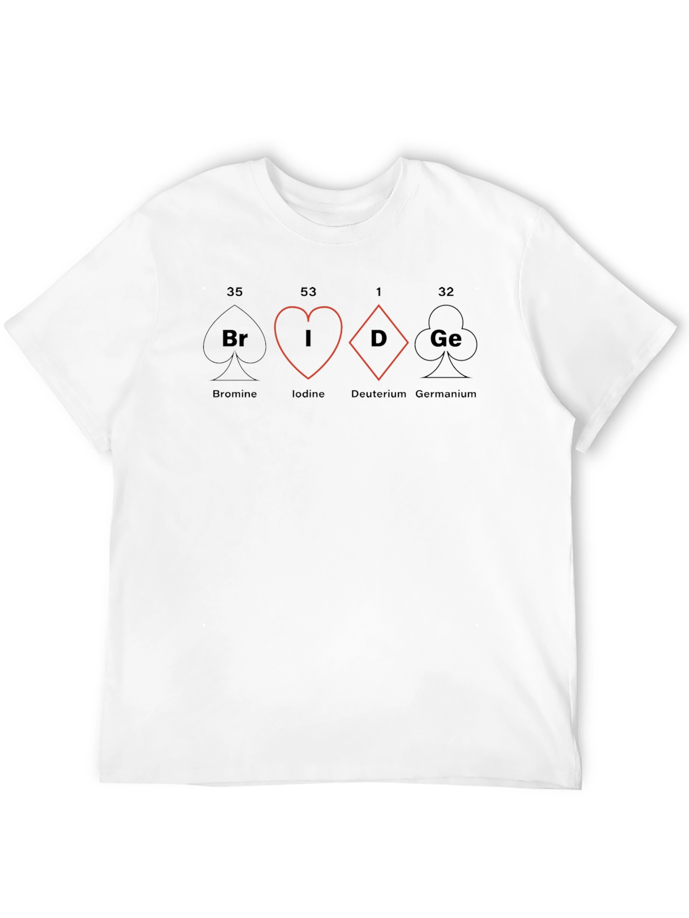 Periodic Table of Elements  Black T-Shirt