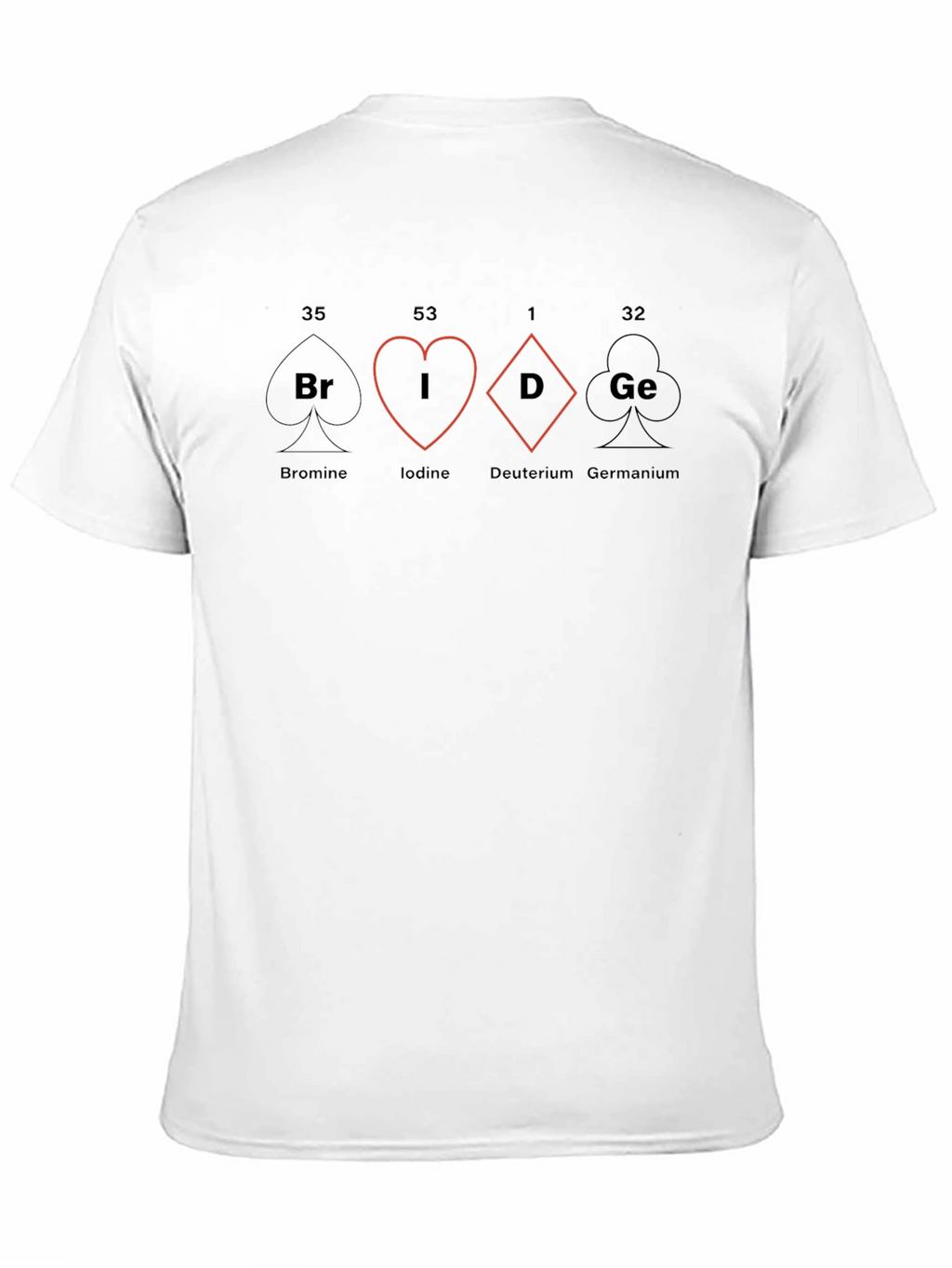 Periodic Table of Elements  Black T-Shirt