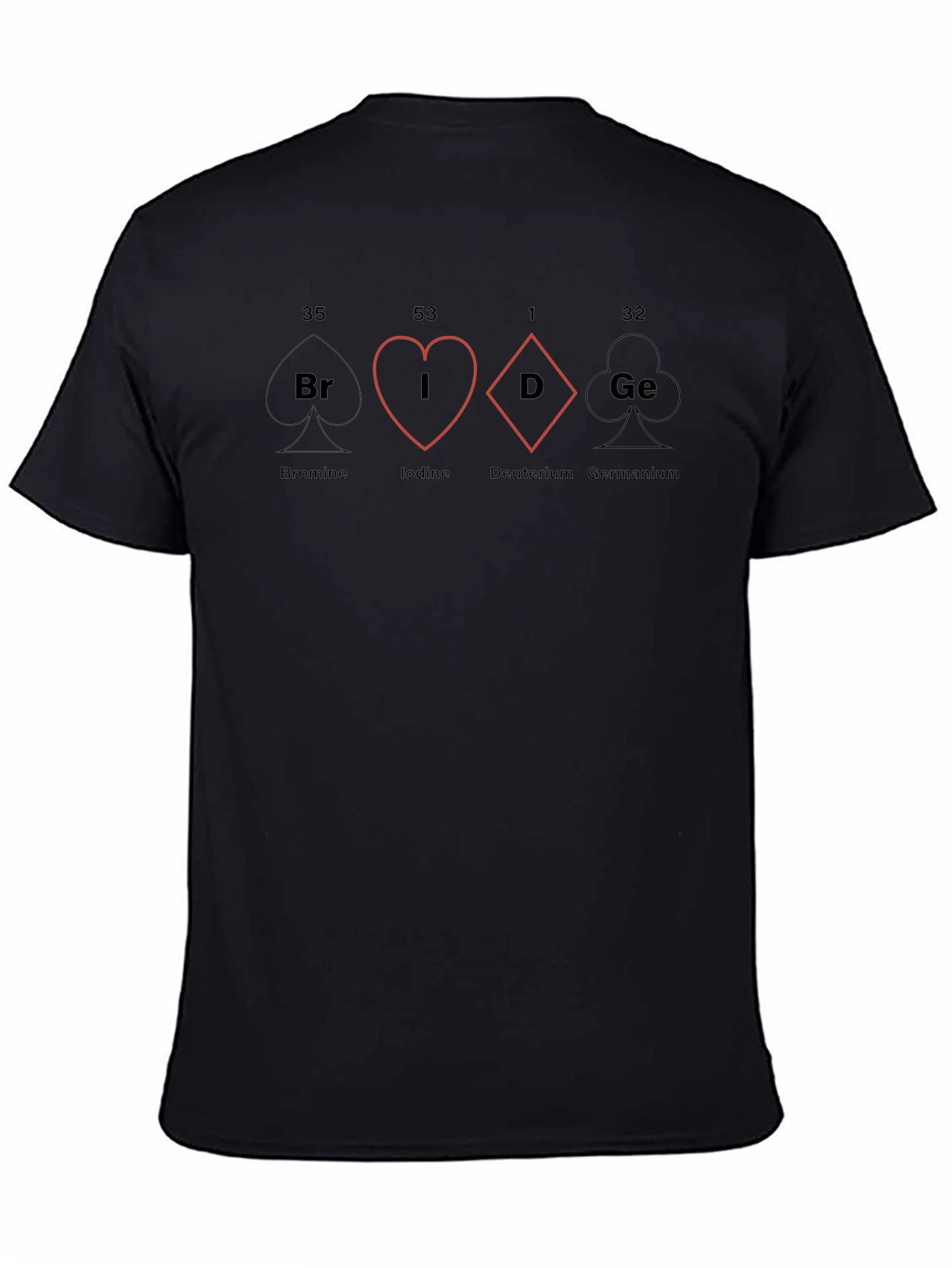 Periodic Table of Elements  Black T-Shirt