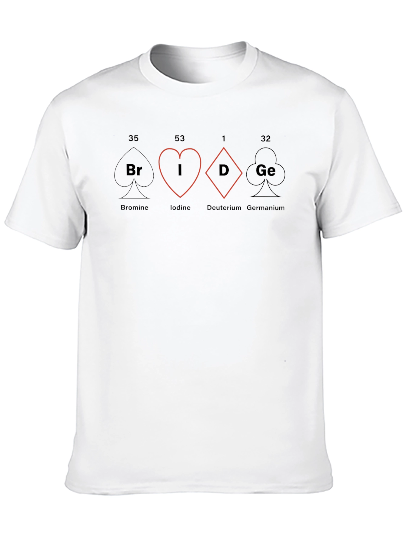 Periodic Table of Elements  Black T-Shirt