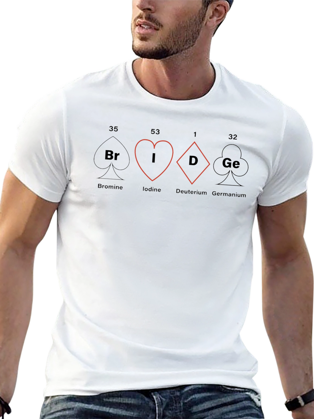 Periodic Table of Elements  Black T-Shirt