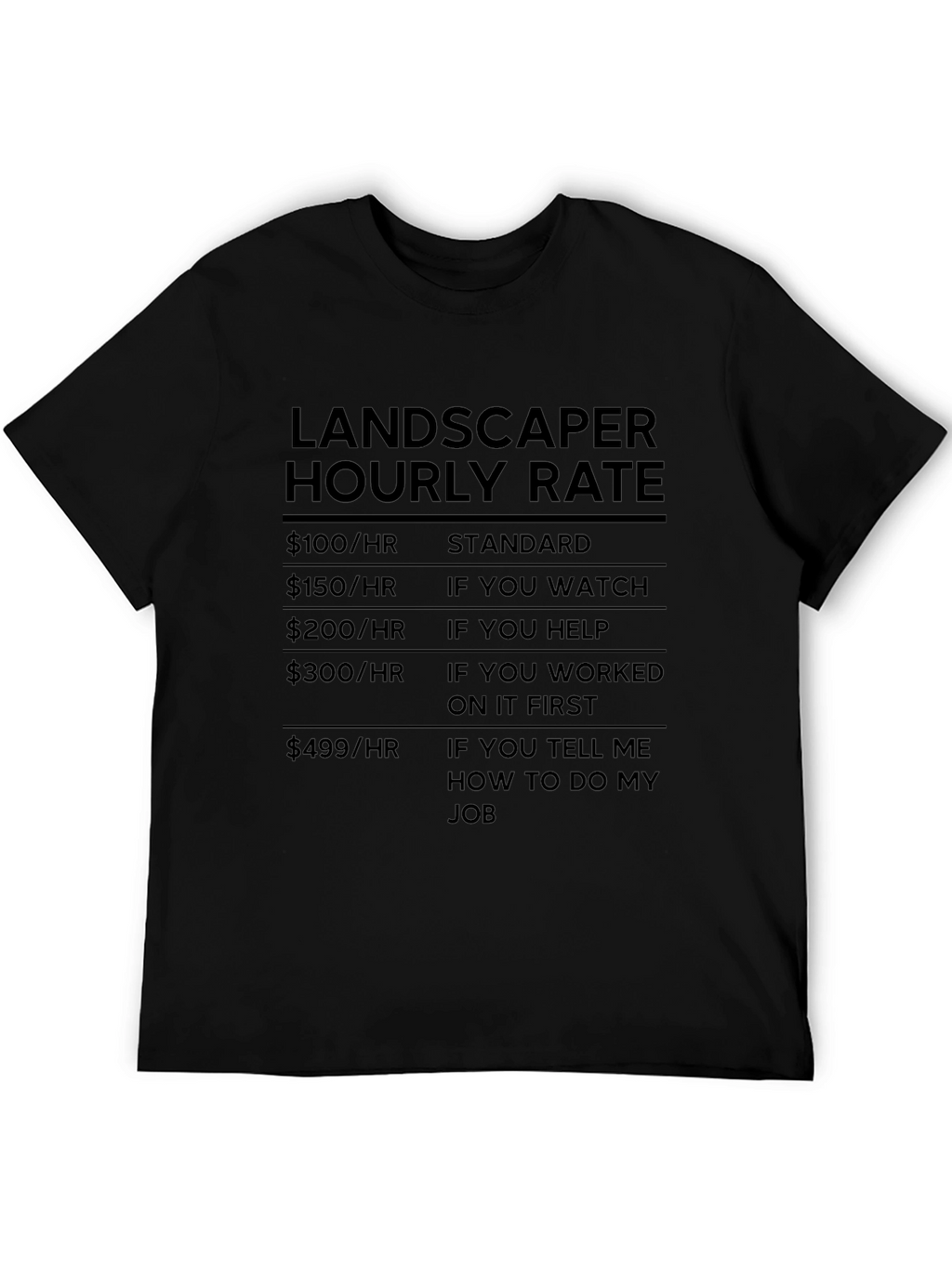 Landscaper Hourly Rate Funny Graphic Tee