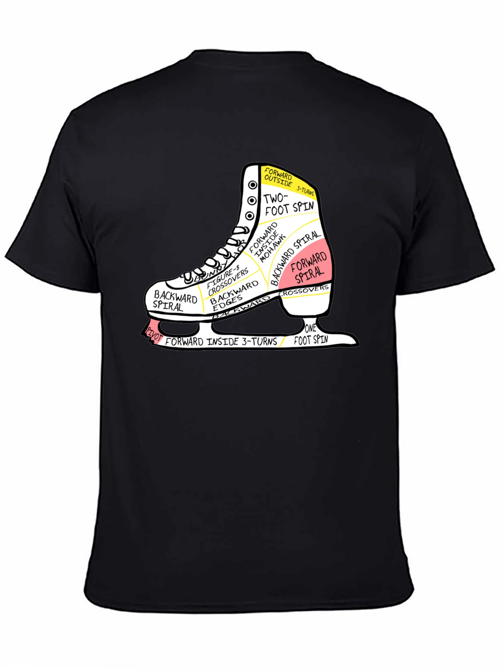 Ice Skating Anatomy T-Shirt