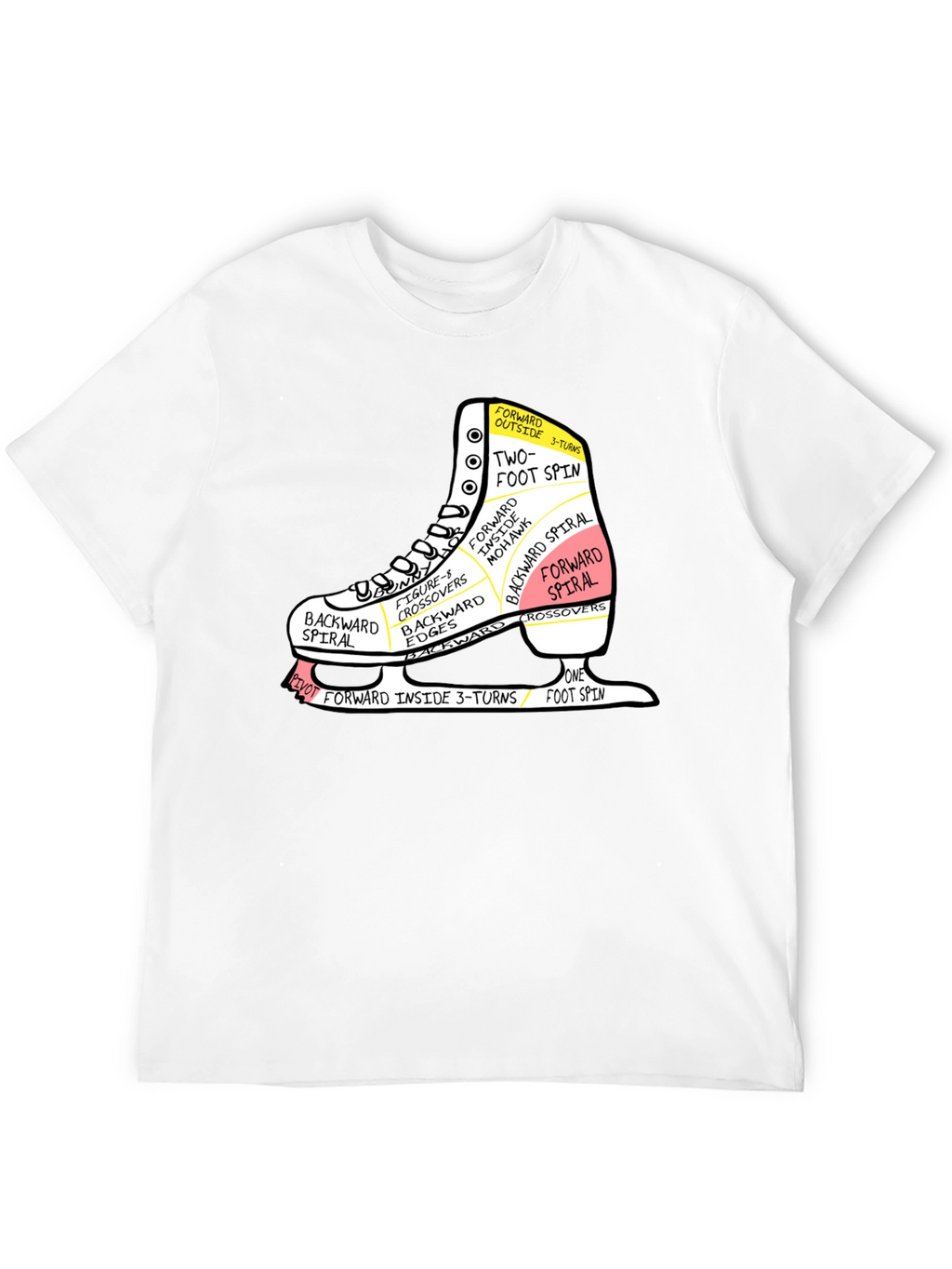 Ice Skating Anatomy T-Shirt