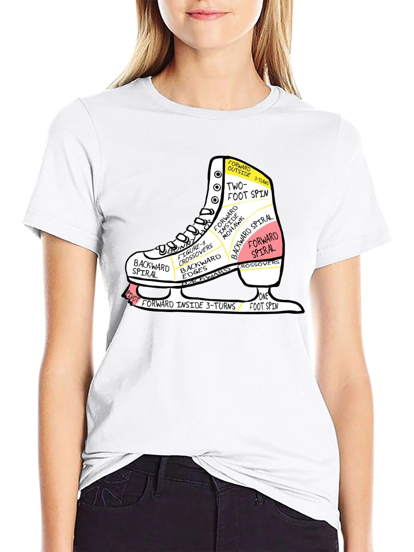 Ice Skating Anatomy T-Shirt