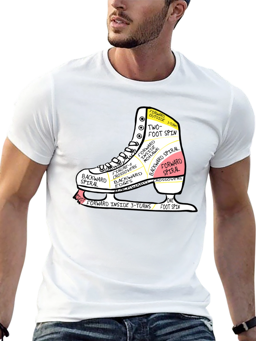 Ice Skating Anatomy T-Shirt