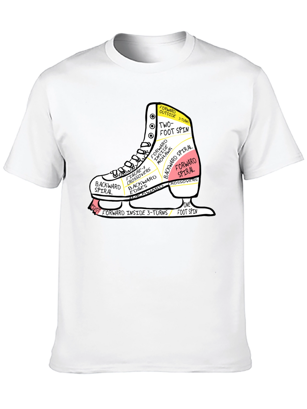 Ice Skating Anatomy T-Shirt