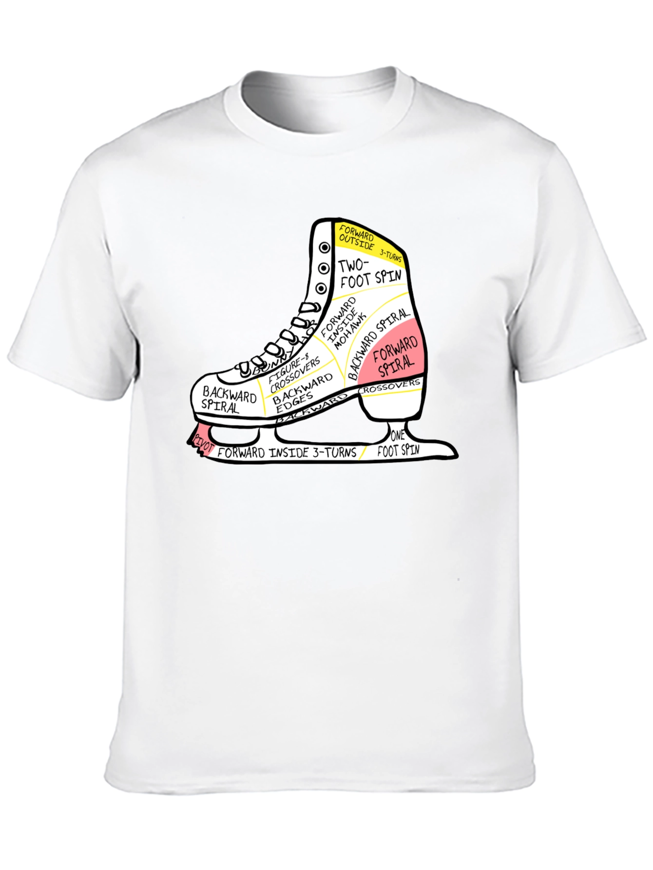Ice Skating Anatomy T-Shirt