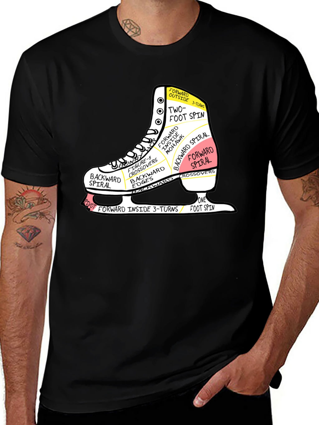 Ice Skating Anatomy T-Shirt