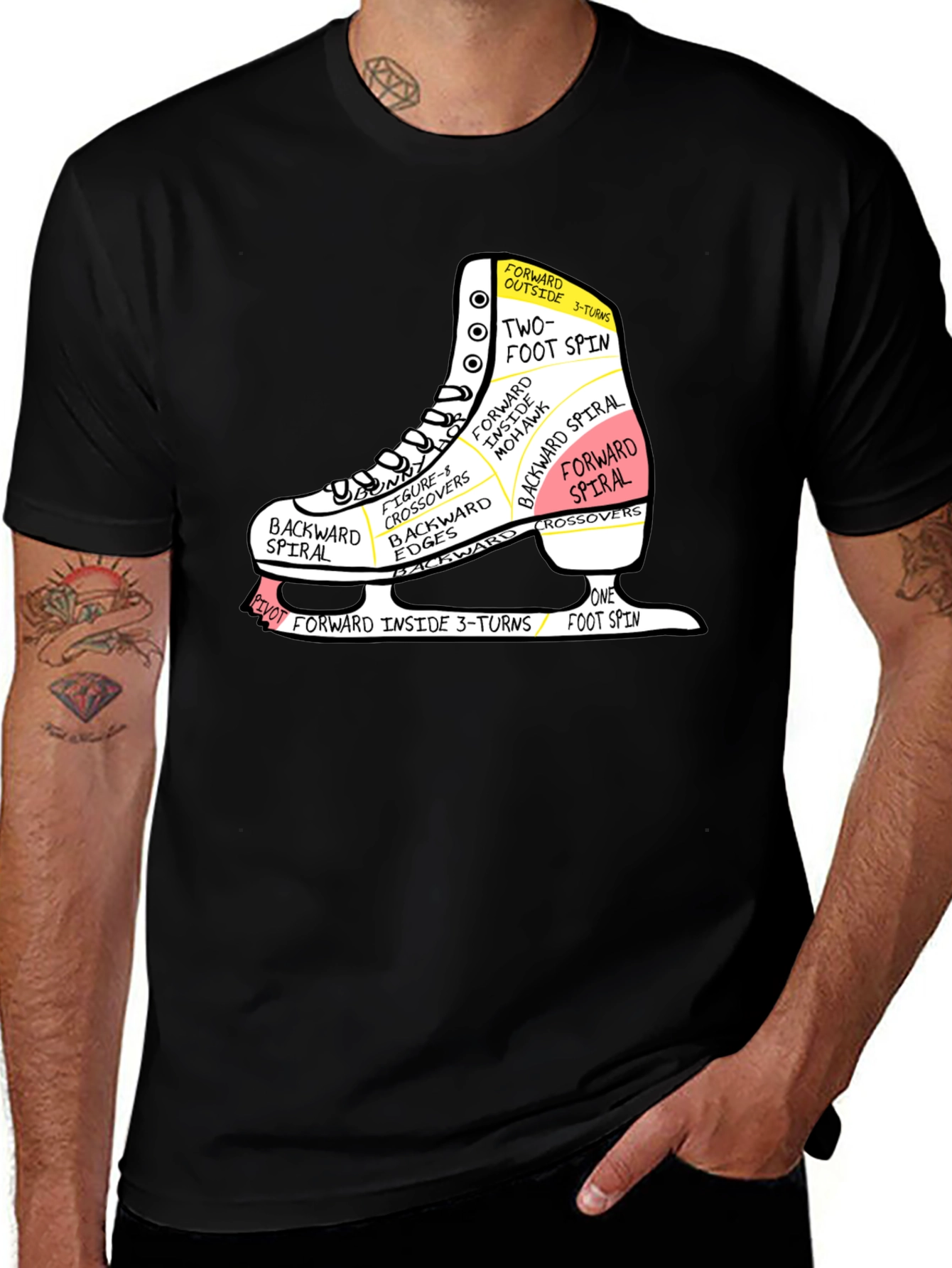 Ice Skating Anatomy T-Shirt