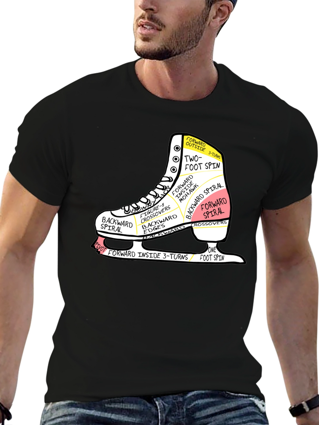 Ice Skating Anatomy T-Shirt