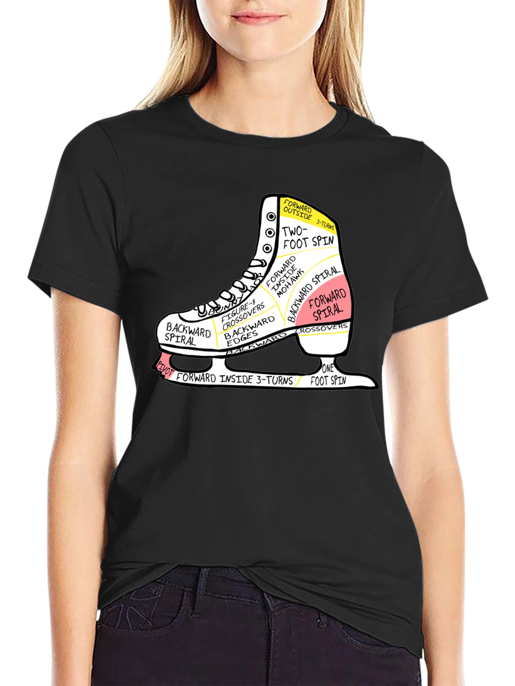 Ice Skating Anatomy T-Shirt