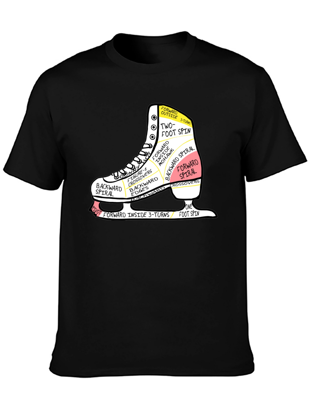 Ice Skating Anatomy T-Shirt