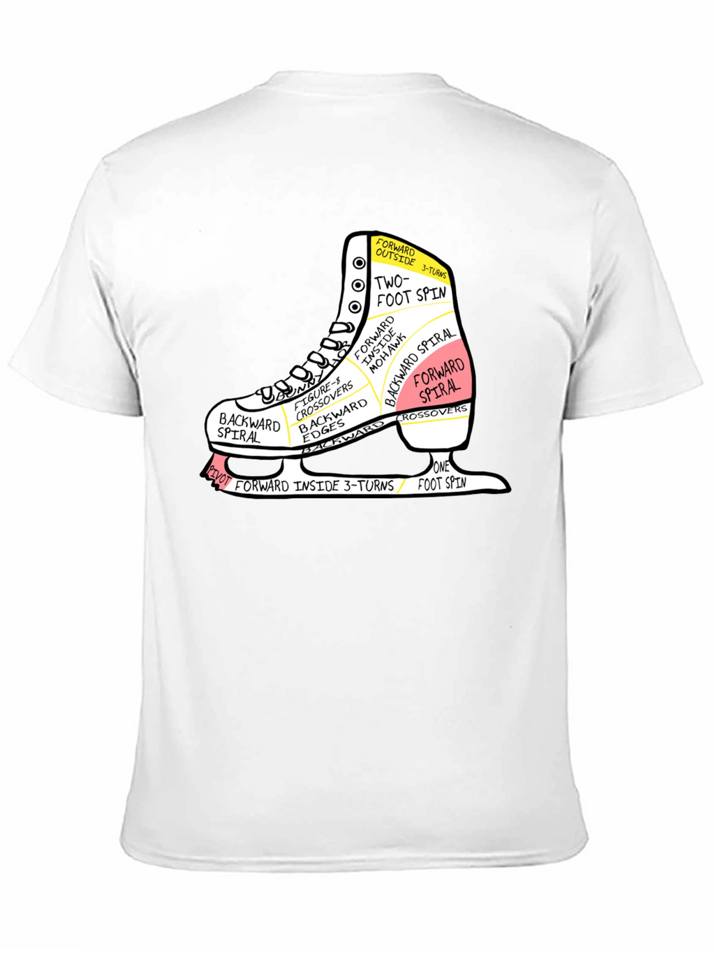 Ice Skating Anatomy T-Shirt