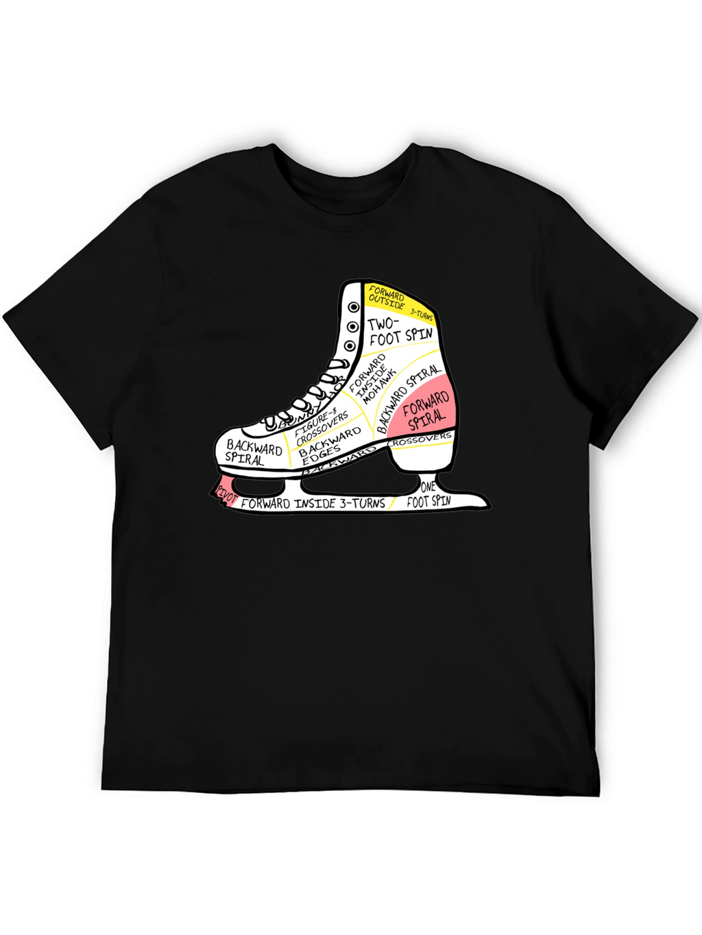Ice Skating Anatomy T-Shirt