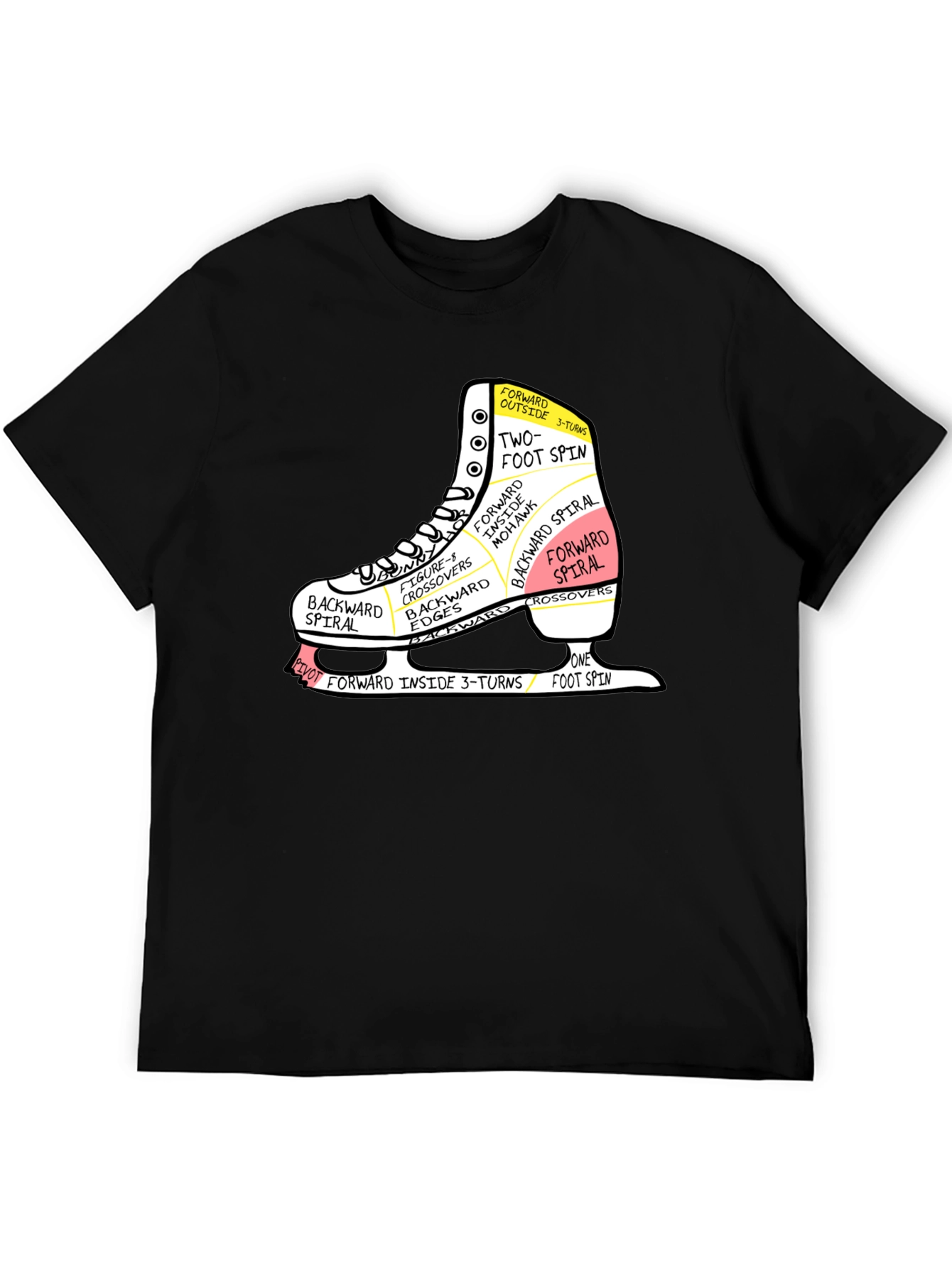 Ice Skating Anatomy T-Shirt