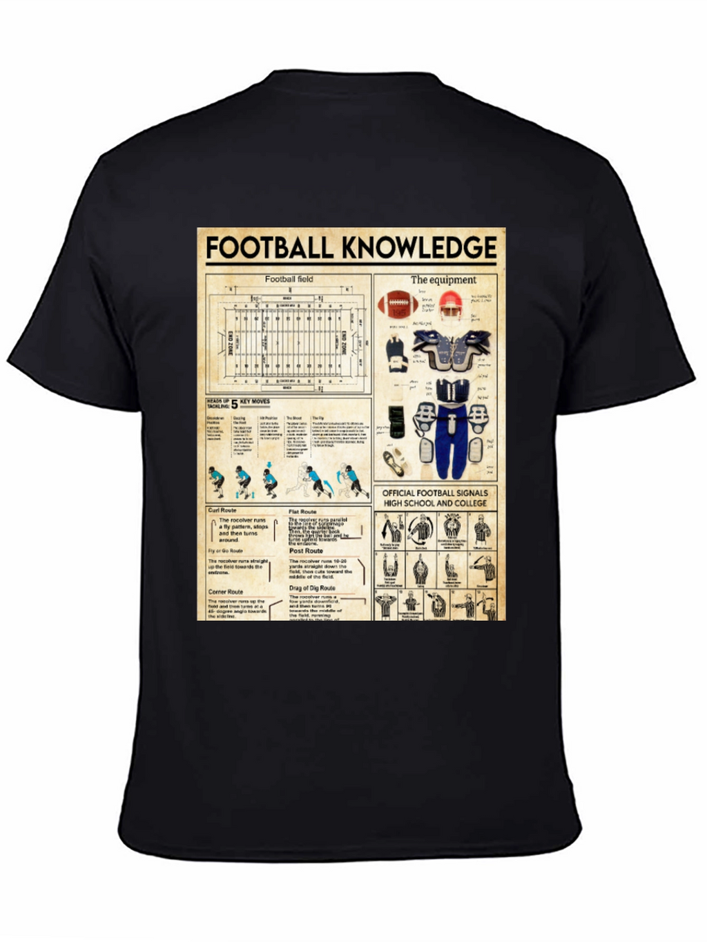 Football Knowledge T-Shirt