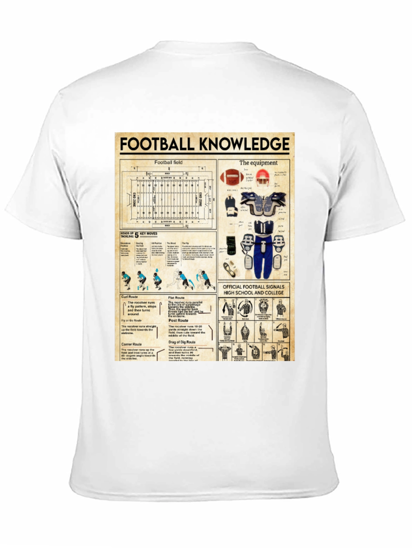 Football Knowledge T-Shirt